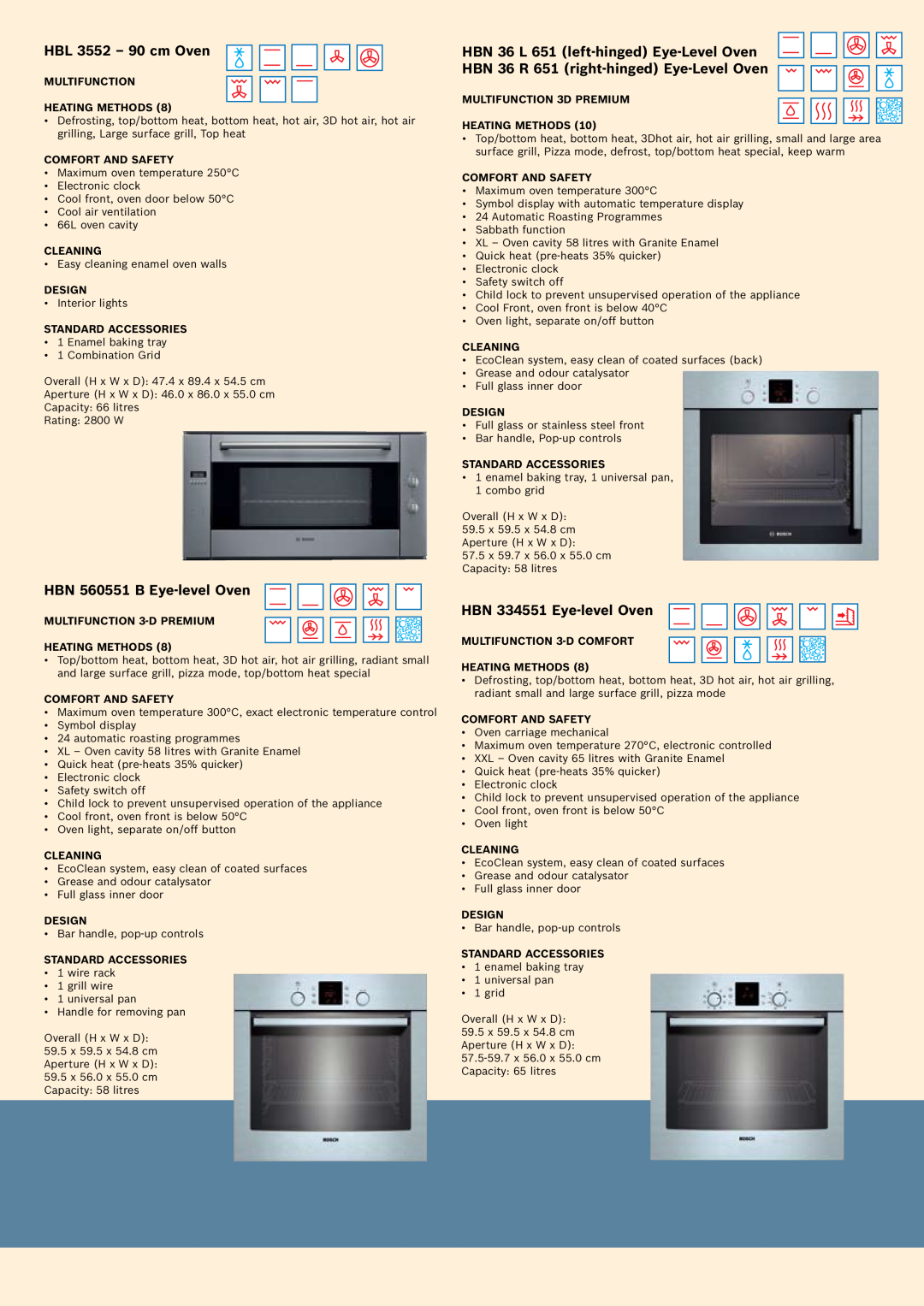 Bosch Appliances Oven Carriage HBL 3552 - 90 cm Oven, HBN 560551 B Eye-levelOven, HBN 36 L 651 left-hinged Eye-LevelOven 