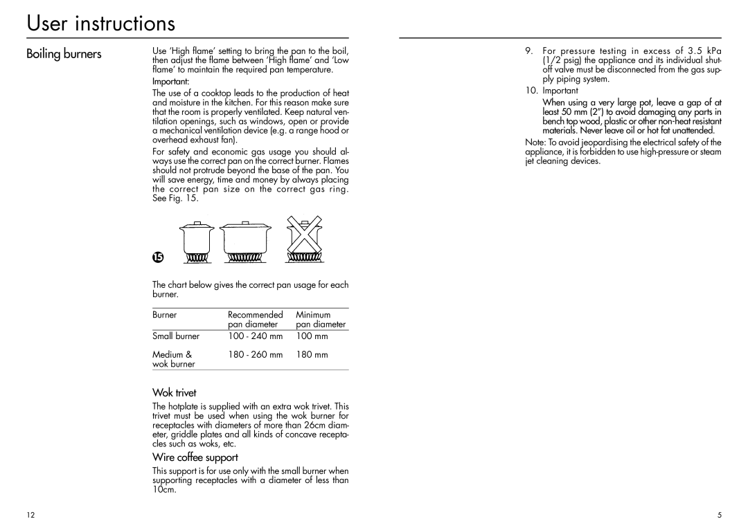 Bosch Appliances PCH 615 DAU, PCH 615 FAU, PCH 612 DAU User instructions, Boiling burners, Wok trivet, Wire coffee support 