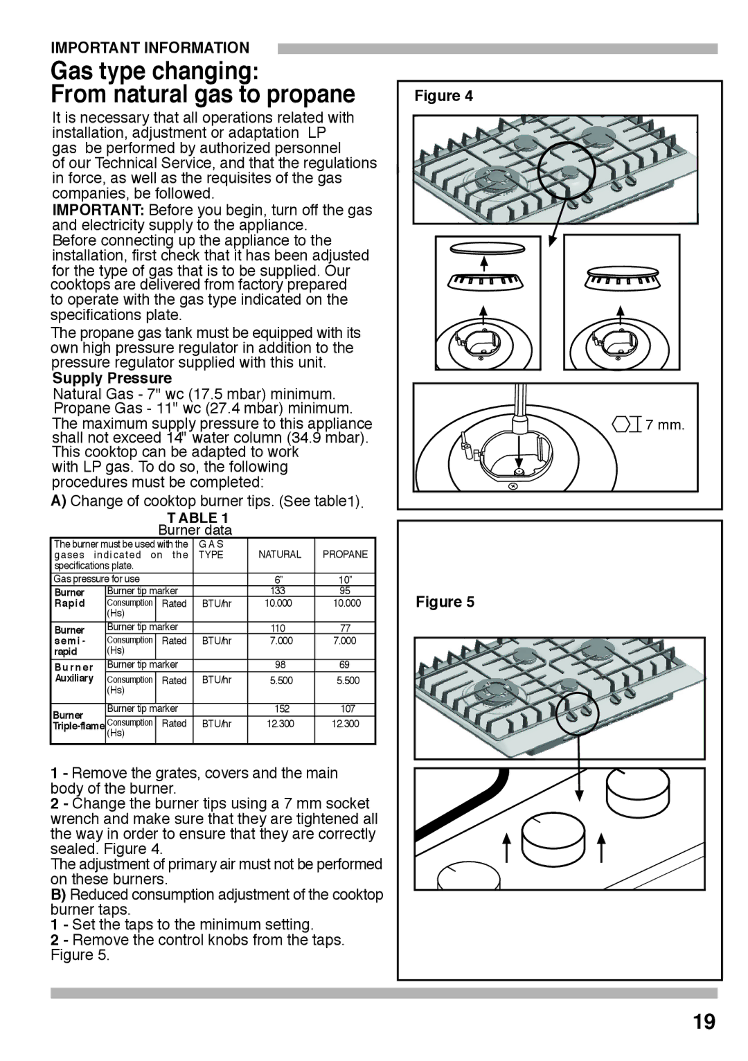 Bosch Appliances PCK755UC manual Gas type changing From natural gas to propane, Supply Pressure, Able 