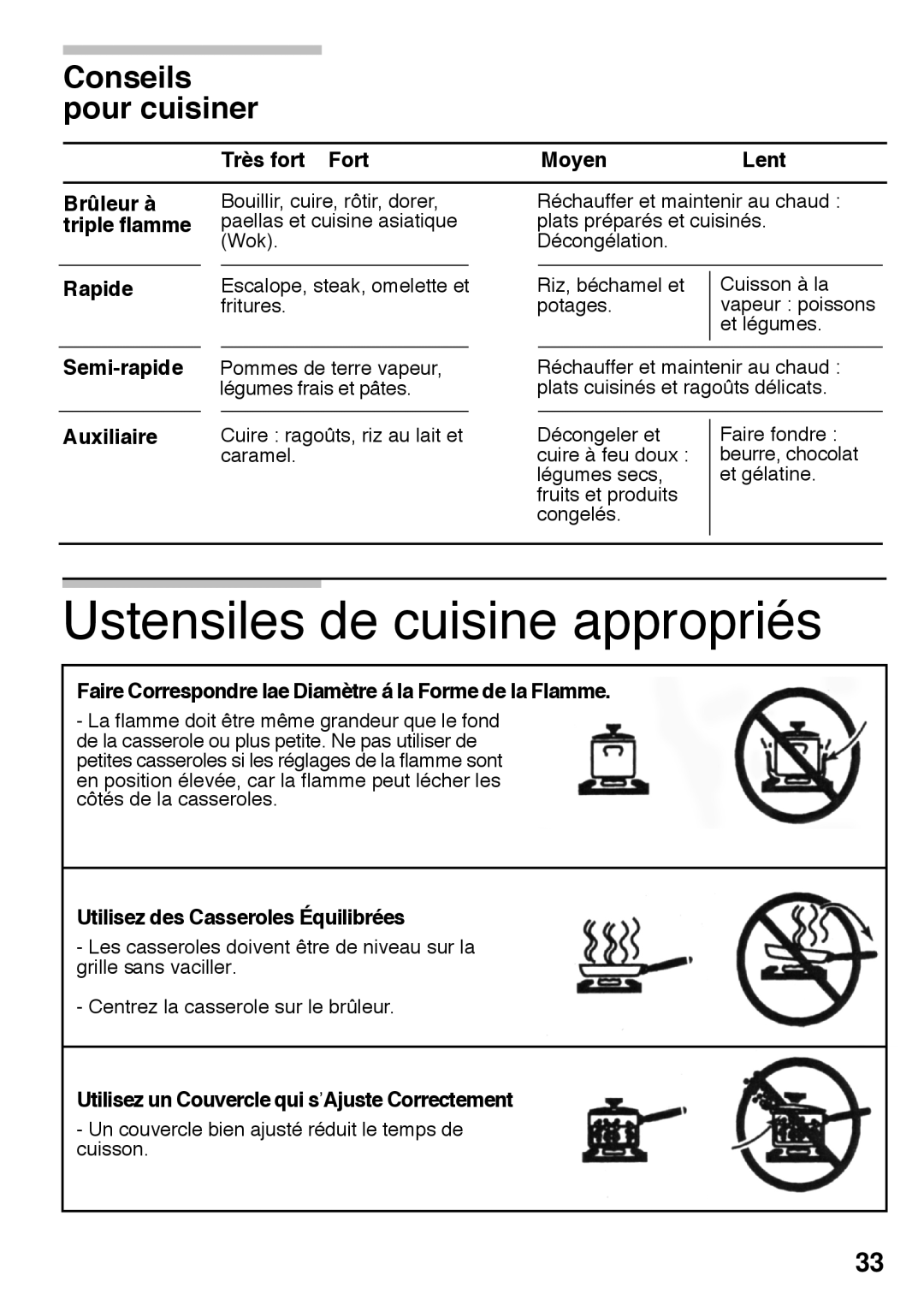 Bosch Appliances PCK755UC manual Ustensiles de cuisine appropriés 