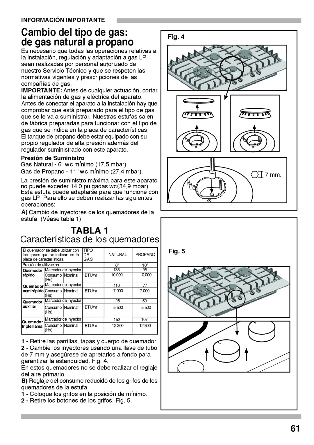 Bosch Appliances PCK755UC manual Cambio del tipo de gas De gas natural a propano, Presión de Suministro 