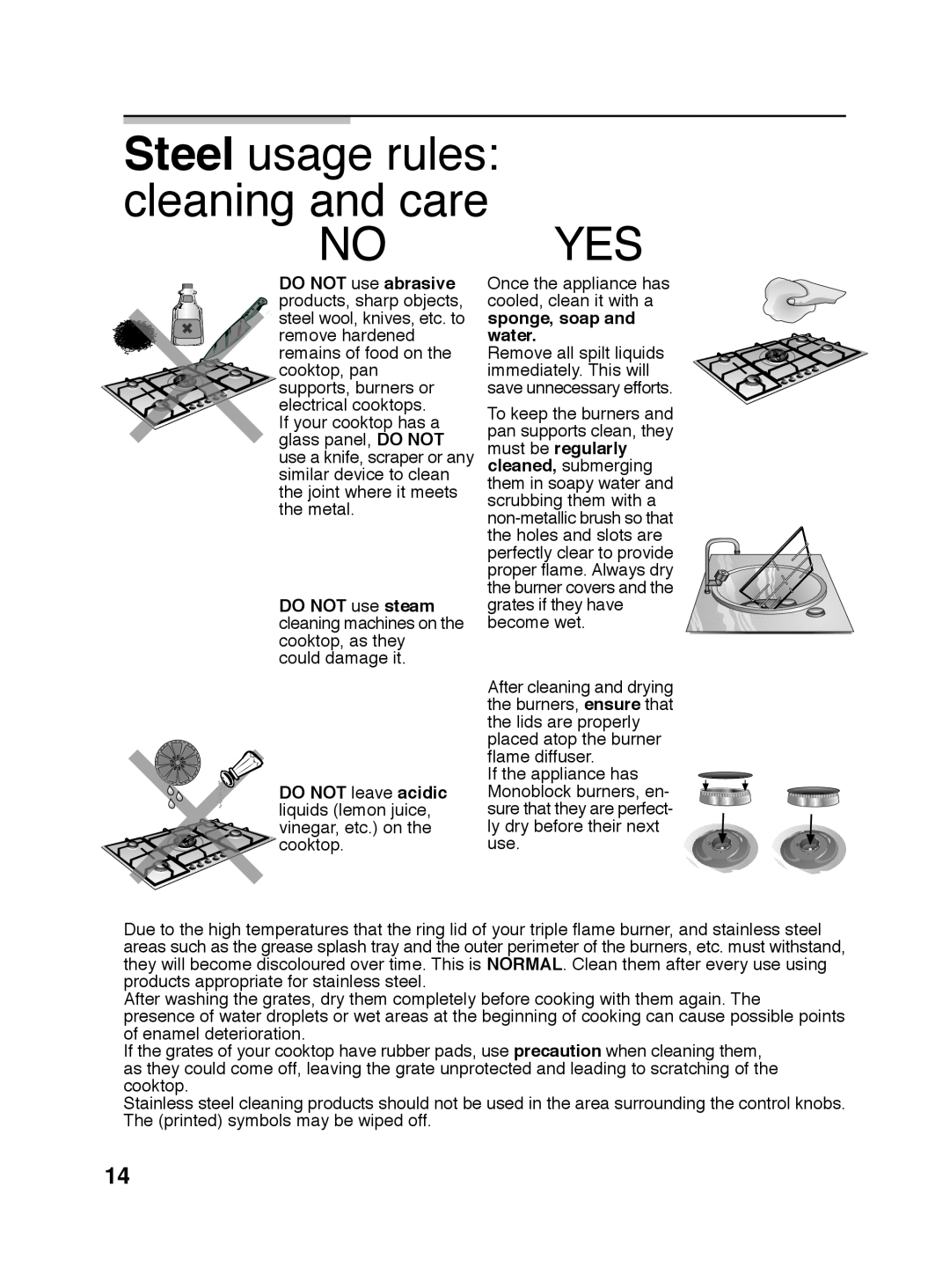 Bosch Appliances PGL985UC manual Steel usage rules cleaning and care NO YES, DO NOT use abrasive 
