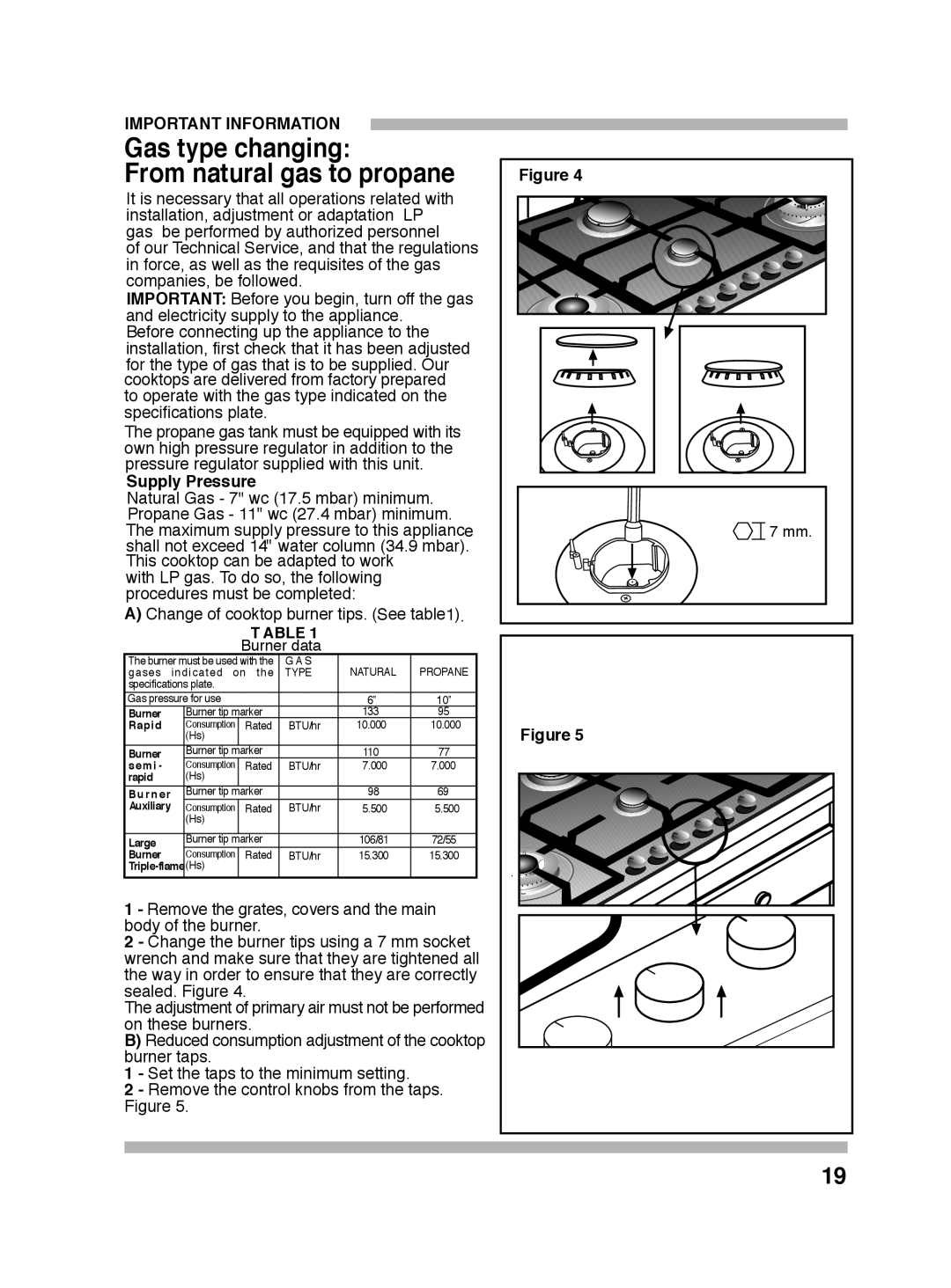 Bosch Appliances PGL985UC manual Gas type changing, From natural gas to propane 
