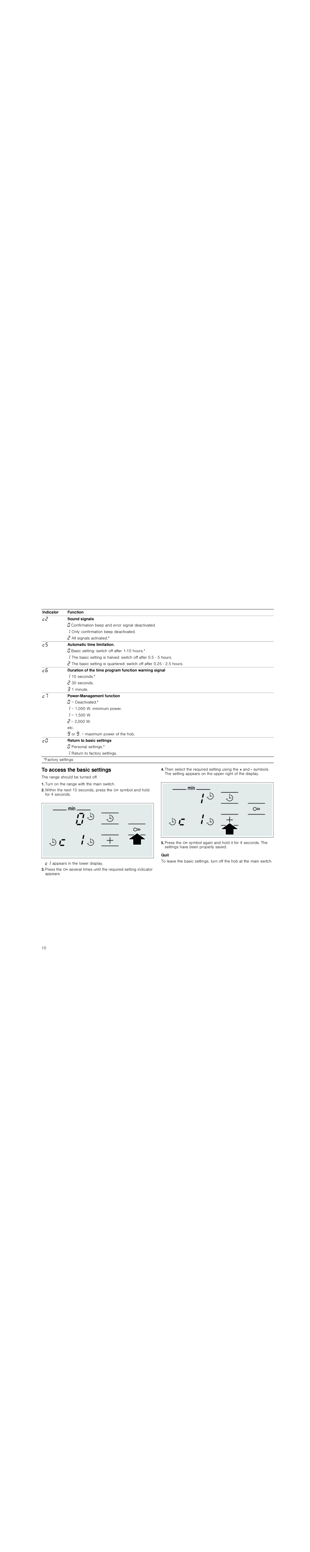 Bosch Appliances PIL6..R1, PIM6..R1 instruction manual To access the basic settings 