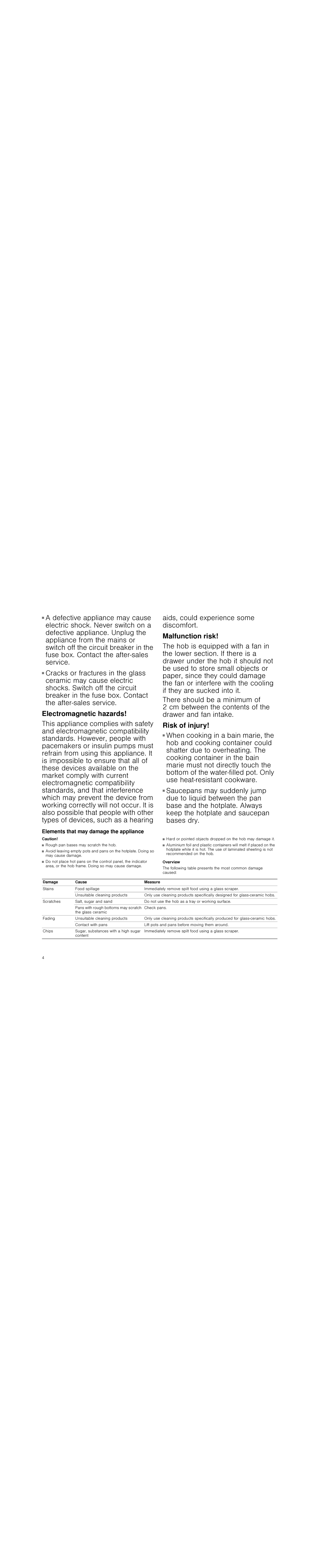 Bosch Appliances PIL6..R1, PIM6..R1 Elements that may damage the appliance, Overview, Damage Cause Measure 