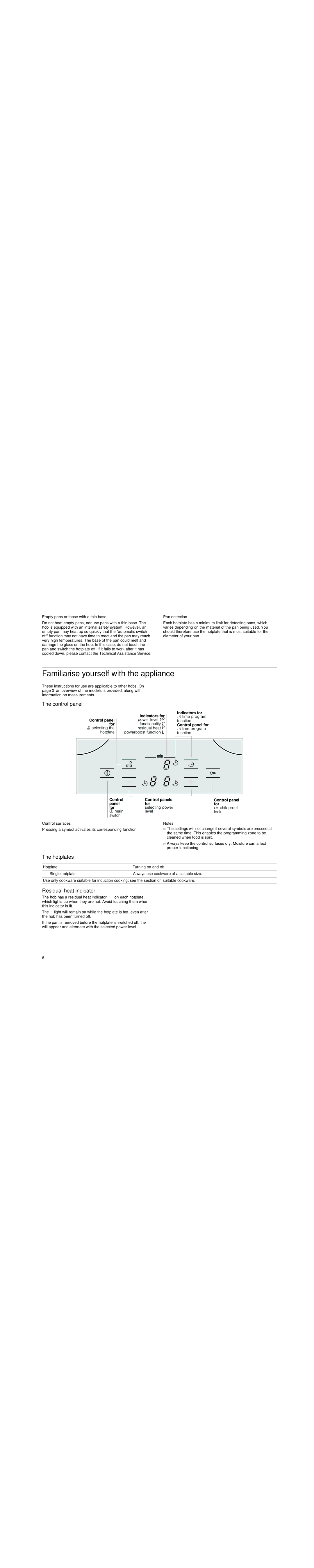 Bosch Appliances PIL6..R1 Familiarise yourself with the appliance, Control panel, Hotplates, Residual heat indicator 