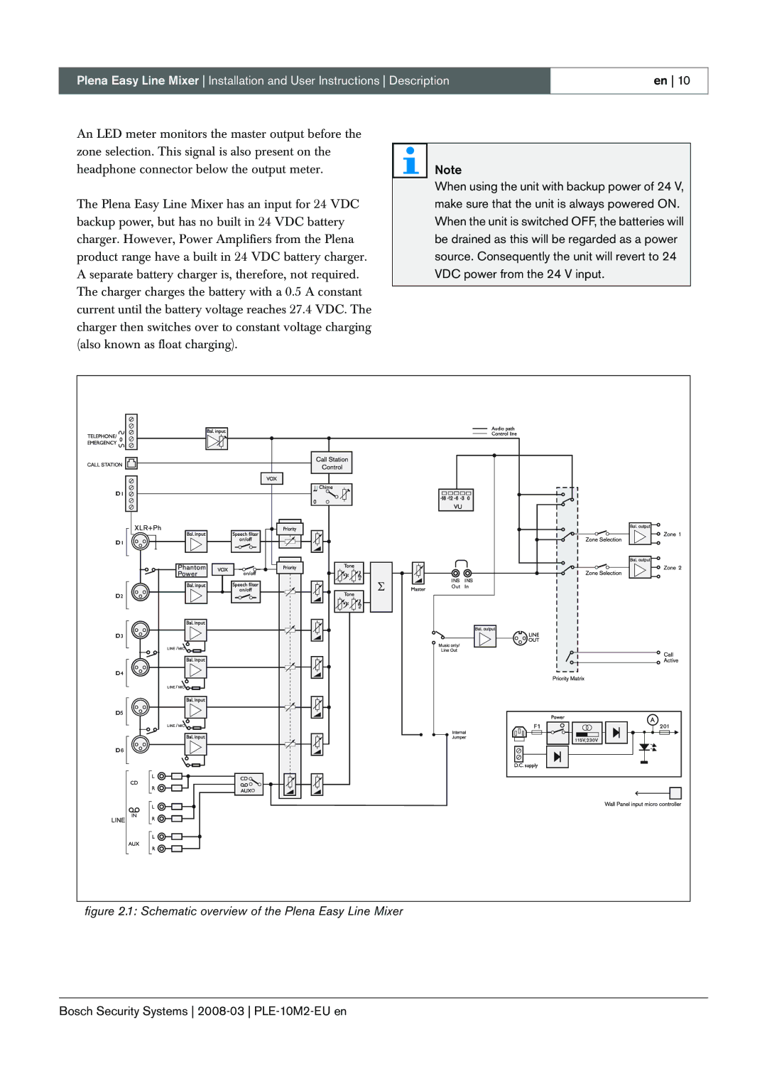 Bosch Appliances PLE-10M2-EU manual Schematic overview of the Plena Easy Line Mixer 