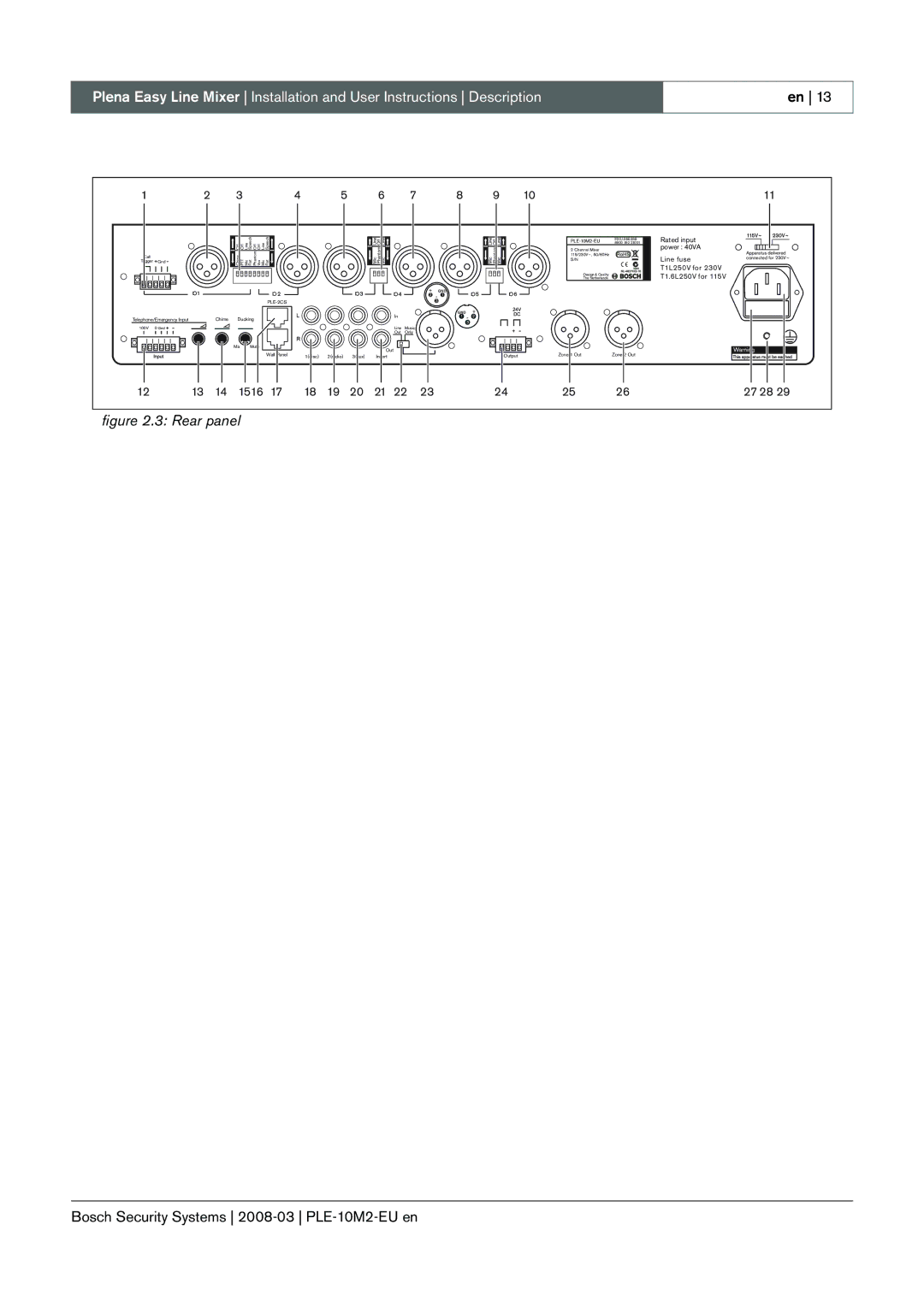 Bosch Appliances PLE-10M2-EU manual Rear panel 