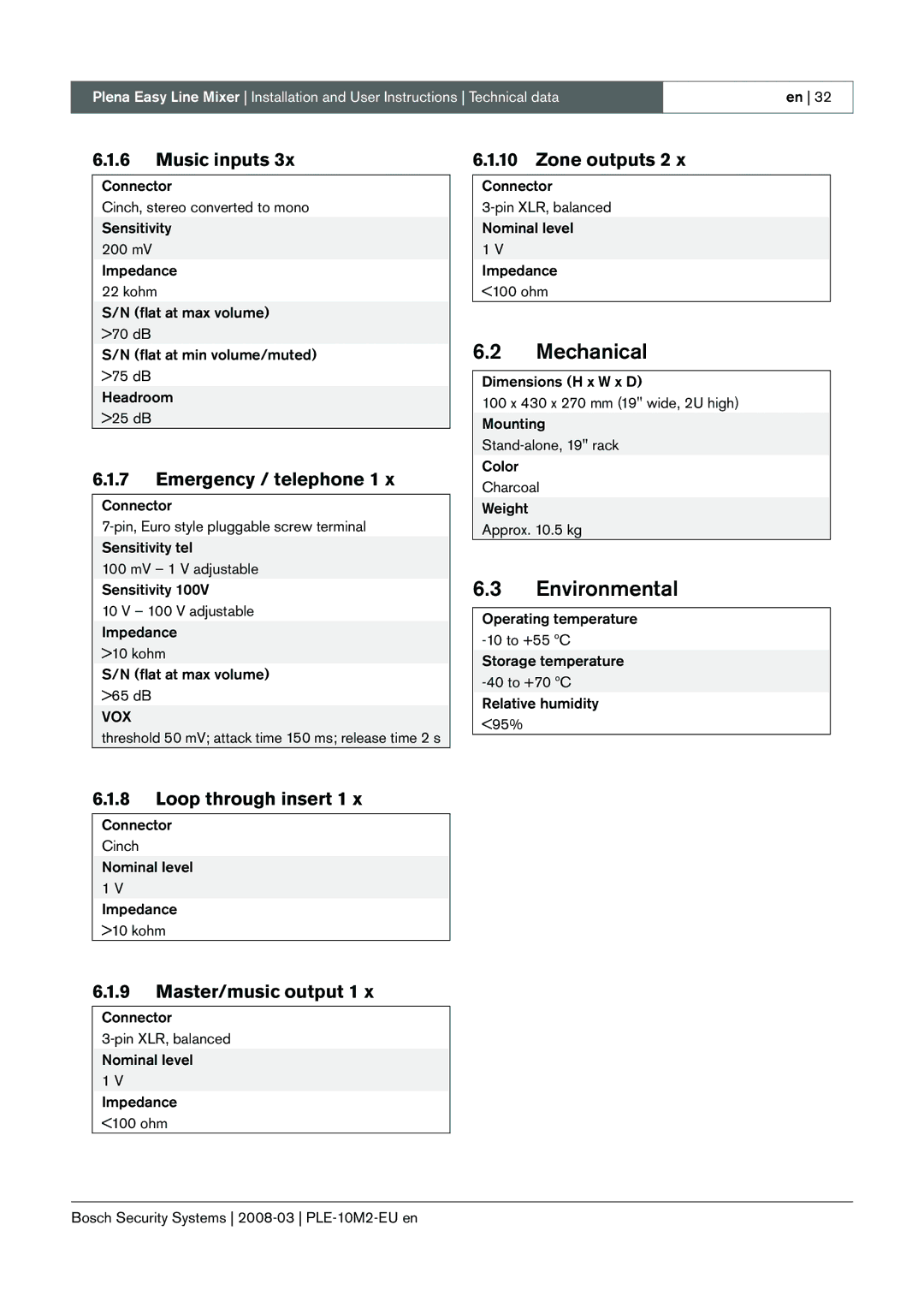 Bosch Appliances PLE-10M2-EU manual Mechanical, Environmental 