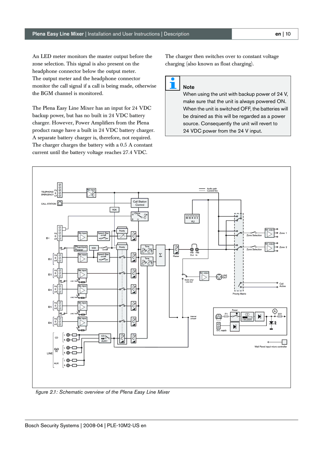 Bosch Appliances PLE-10M2-US manual Schematic overview of the Plena Easy Line Mixer 