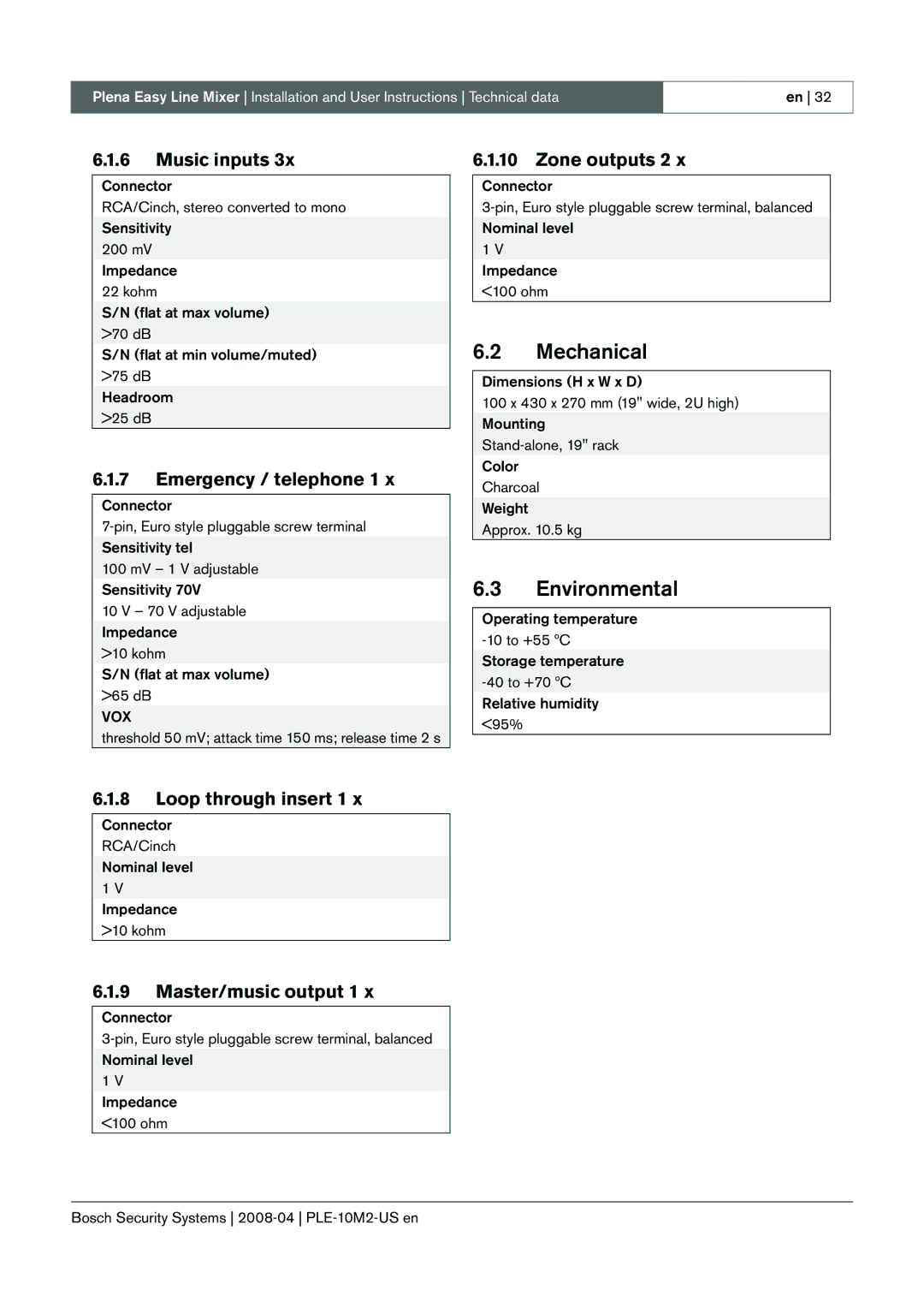 Bosch Appliances PLE-10M2-US manual Mechanical, Environmental 