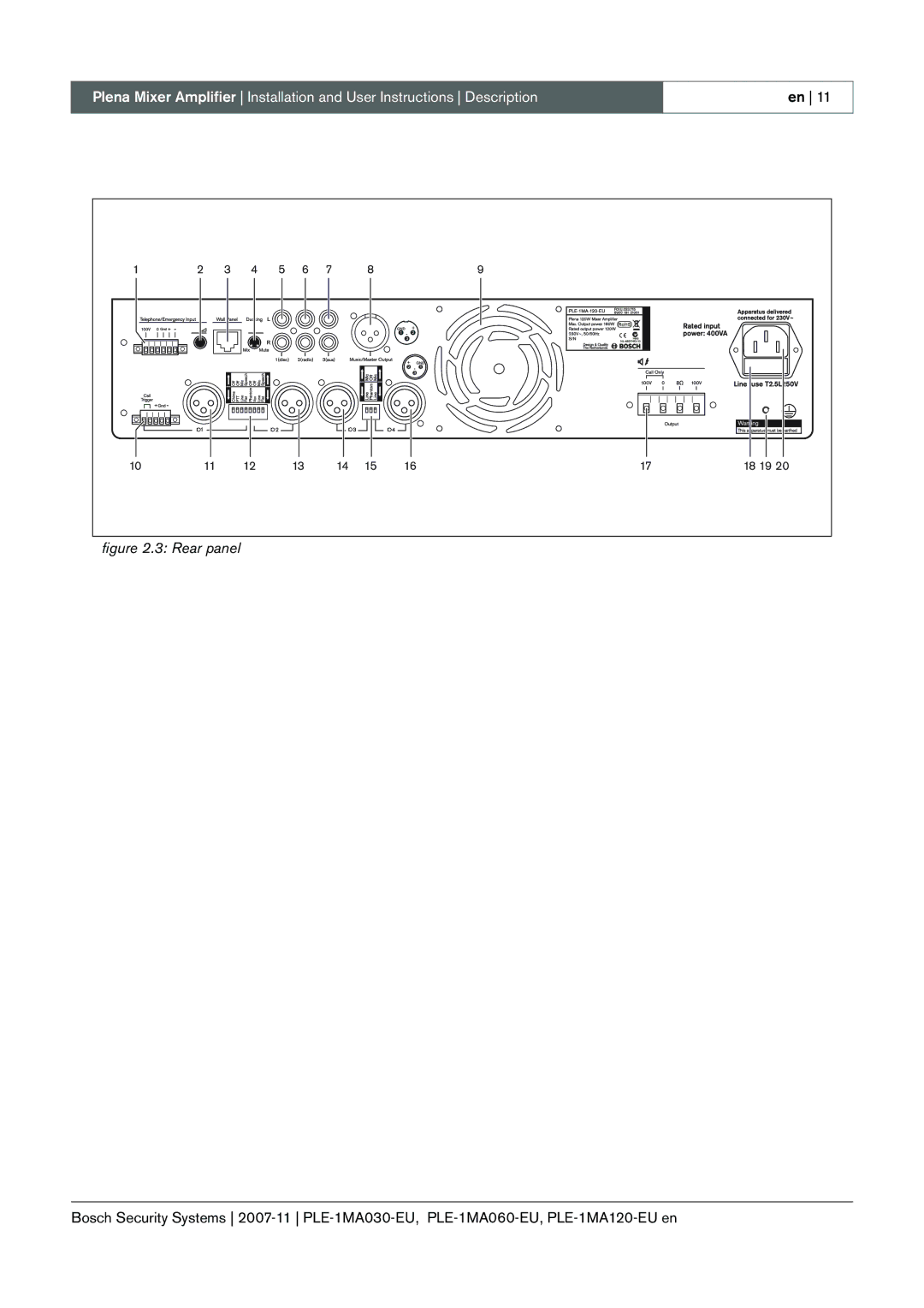 Bosch Appliances PLE-1MA120-EU, PLE-1MA030-EU, PLE-1MA060-EU manual Rear panel 