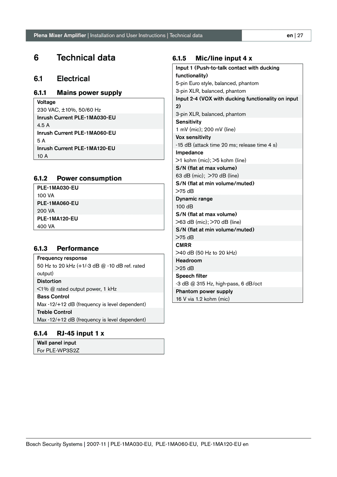 Bosch Appliances PLE-1MA030-EU, PLE-1MA060-EU, PLE-1MA120-EU manual Technical data, Electrical 