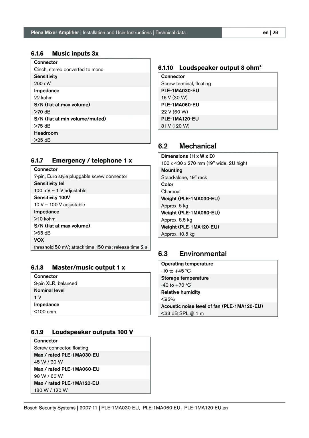 Bosch Appliances PLE-1MA060-EU, PLE-1MA030-EU, PLE-1MA120-EU manual Mechanical, Environmental 