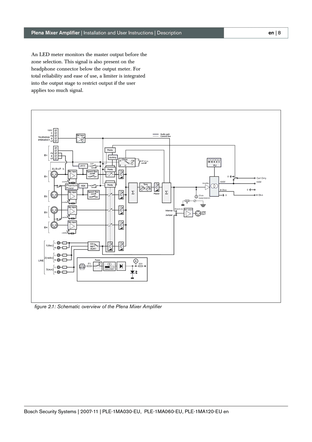 Bosch Appliances PLE-1MA120-EU, PLE-1MA030-EU, PLE-1MA060-EU manual Schematic overview of the Plena Mixer Amplifier 