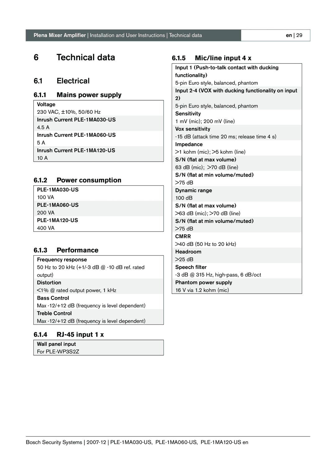 Bosch Appliances PLE-1MA060-US, PLE-1MA120-US, PLE 1MA030-US manual Technical data, Electrical 