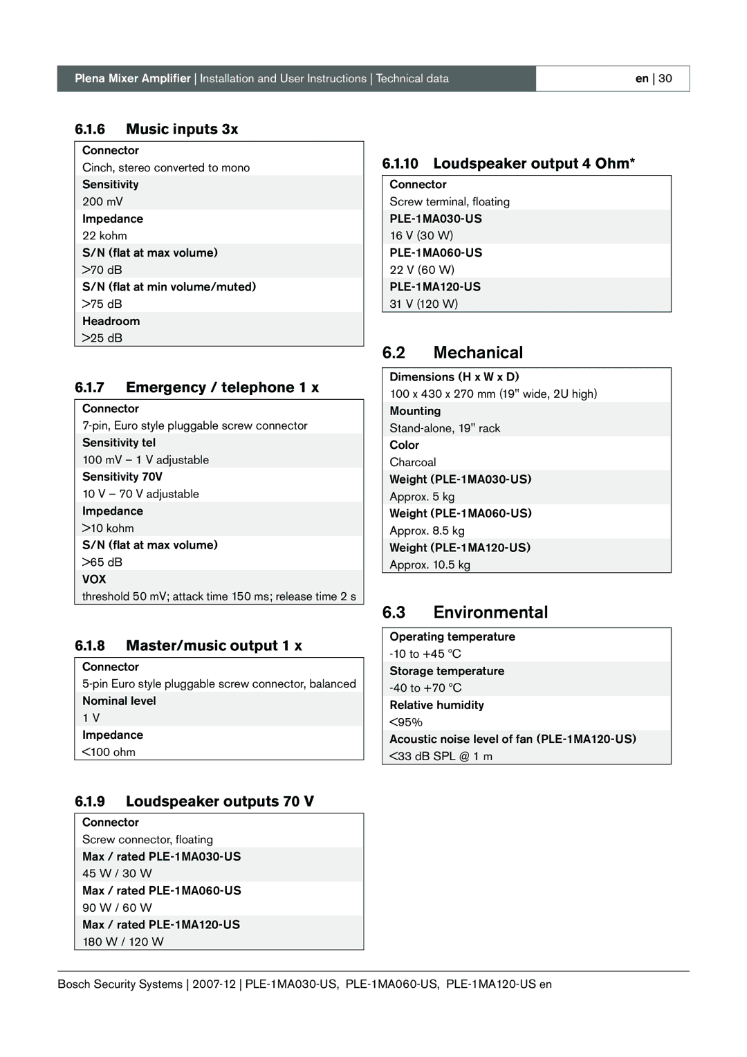 Bosch Appliances PLE-1MA120-US, PLE 1MA030-US, PLE-1MA060-US manual Mechanical, Environmental 