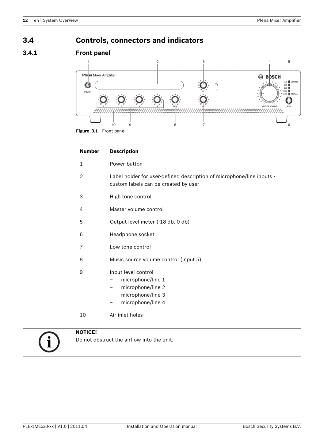 Bosch Appliances PLE-1MEXX0-XX operation manual Controls, connectors and indicators, Front panel 