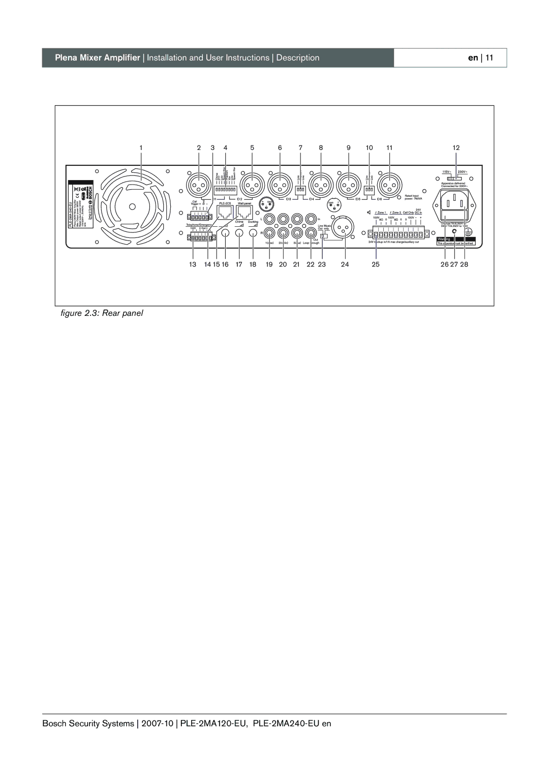 Bosch Appliances PLE-2MA120-EU manual Rear panel 