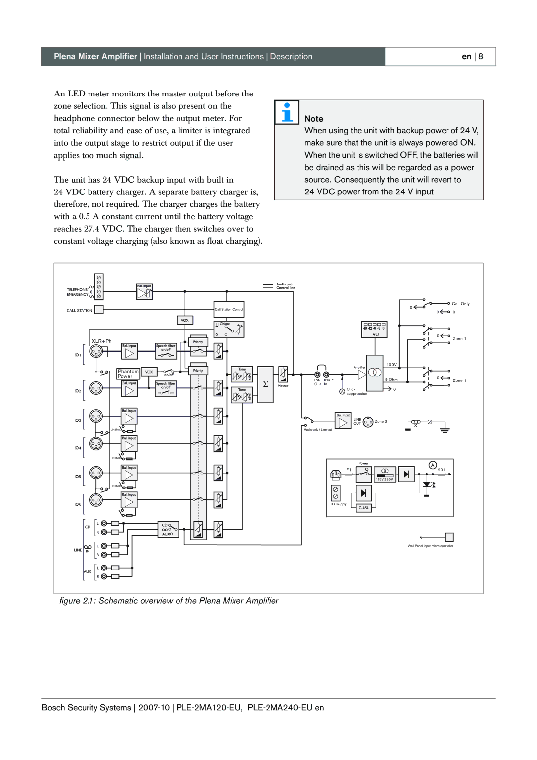 Bosch Appliances PLE-2MA120-EU manual Schematic overview of the Plena Mixer Amplifier 