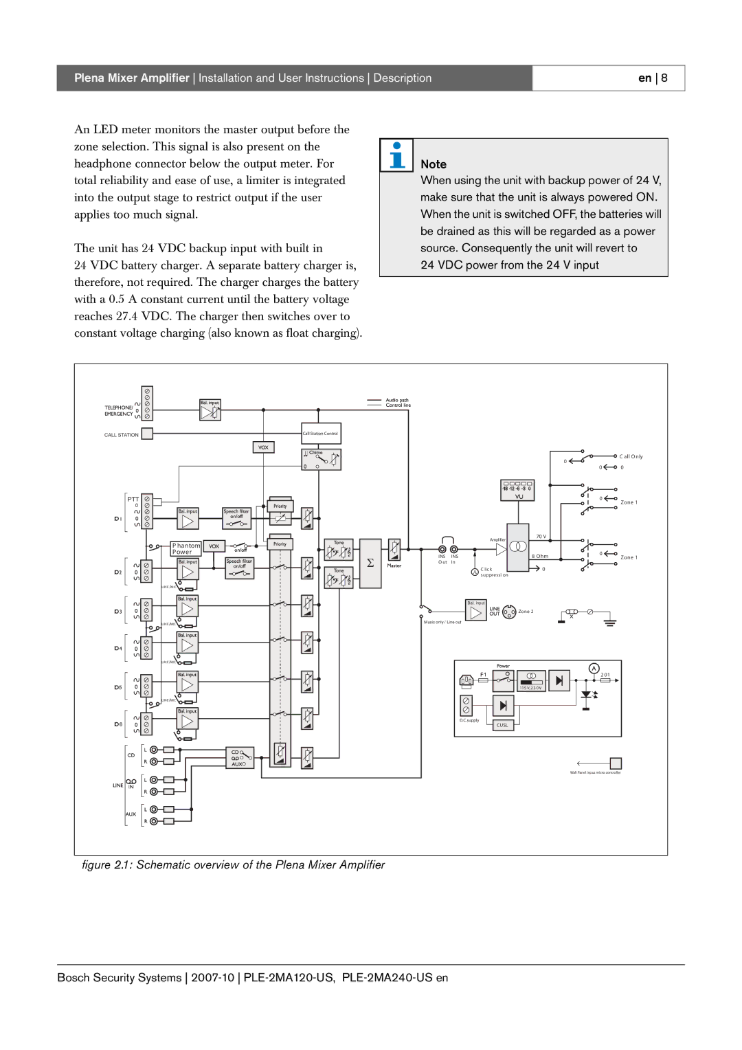 Bosch Appliances PLE-2MA240-US, PLE-2MA120-US manual Schematic overview of the Plena Mixer Amplifier 