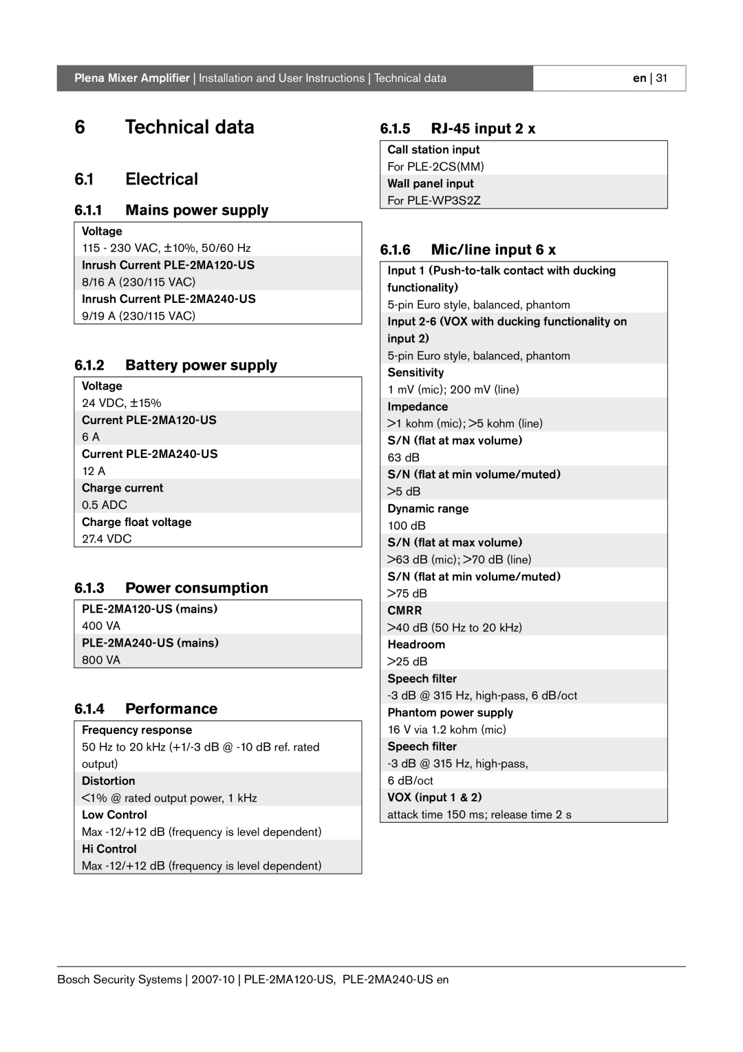 Bosch Appliances PLE-2MA120-US, PLE-2MA240-US manual Technical data, Electrical 