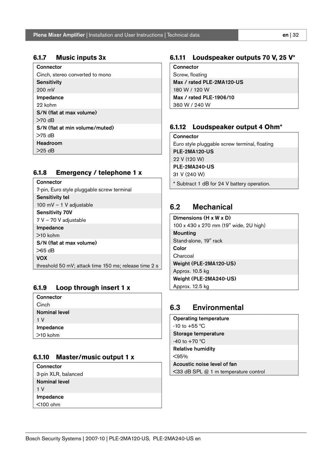 Bosch Appliances PLE-2MA240-US, PLE-2MA120-US manual Mechanical, Environmental 