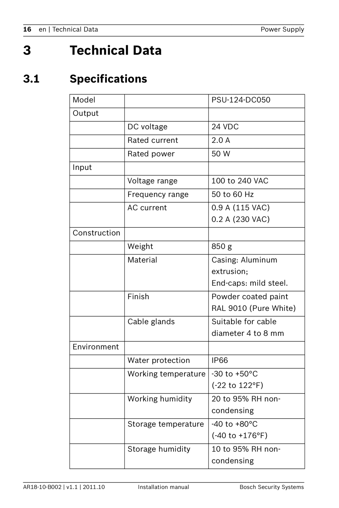 Bosch Appliances PSU-124-DC050 installation manual Technical Data, Specifications 