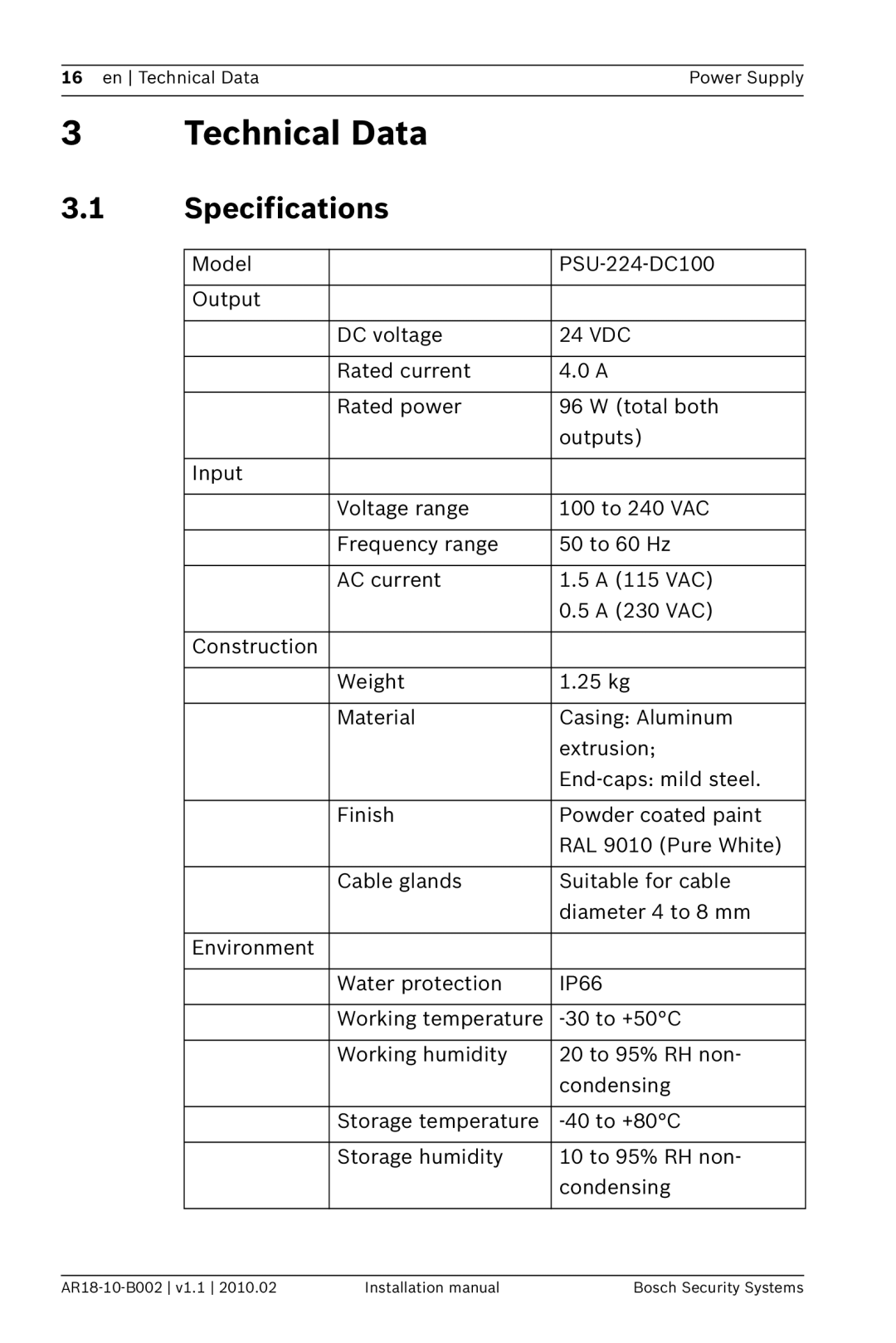 Bosch Appliances PSU-224-DC100 installation manual Technical Data, Specifications 