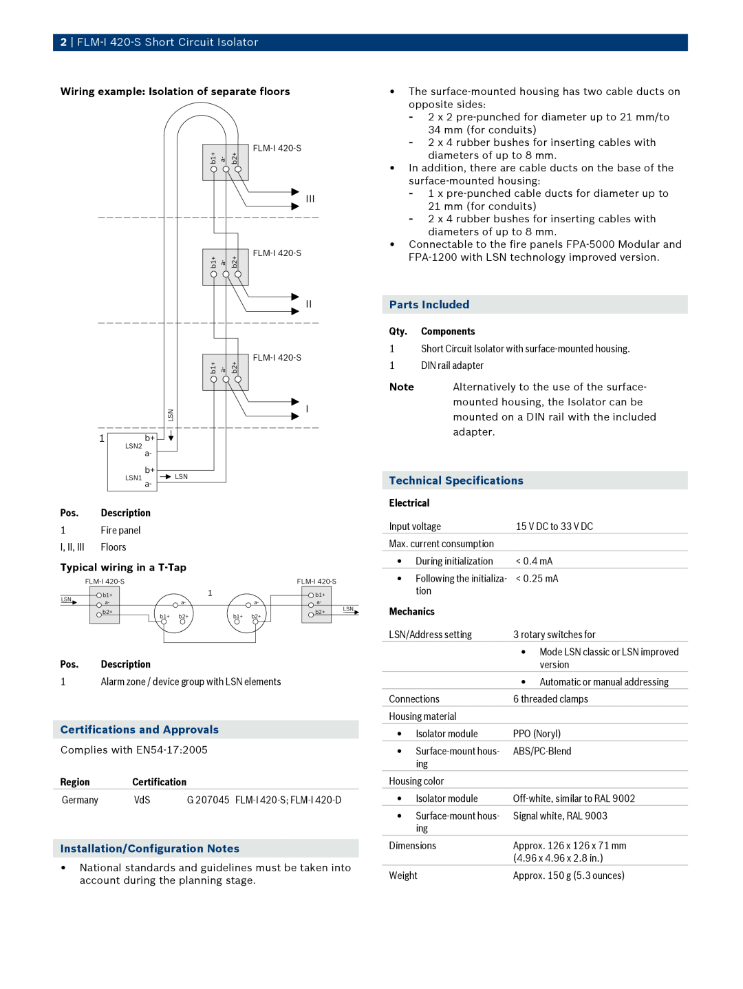 Bosch Appliances FLM-I, S, 420 manual 