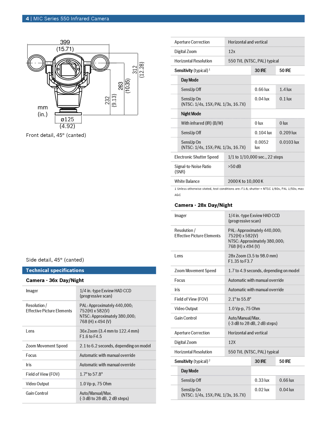 Bosch Appliances Series manual Technical specifications, Camera 36x Day/Night, Camera 28x Day/Night 