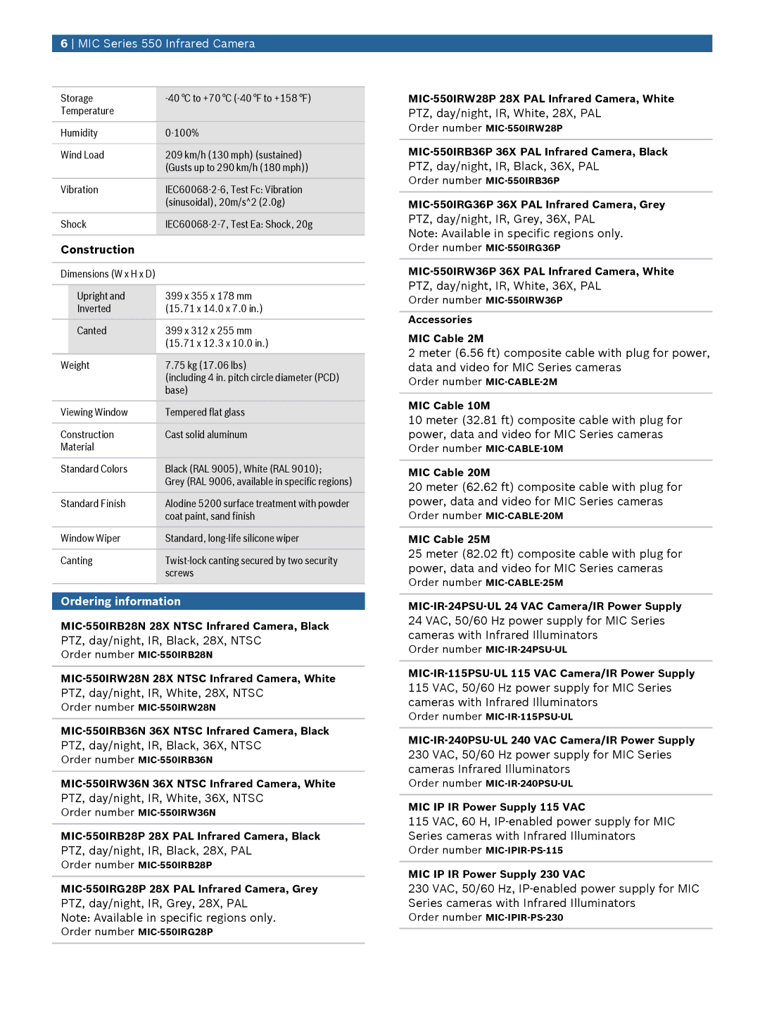 Bosch Appliances Series manual Construction, Ordering information 