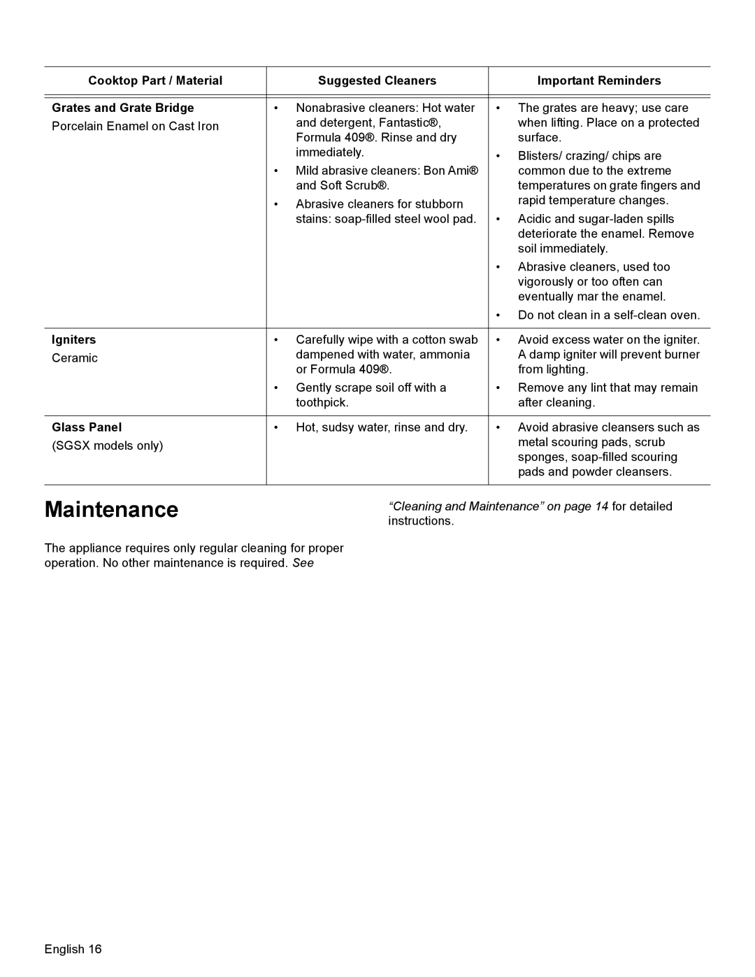 Bosch Appliances SGSX manual Maintenance, Igniters, Glass Panel 