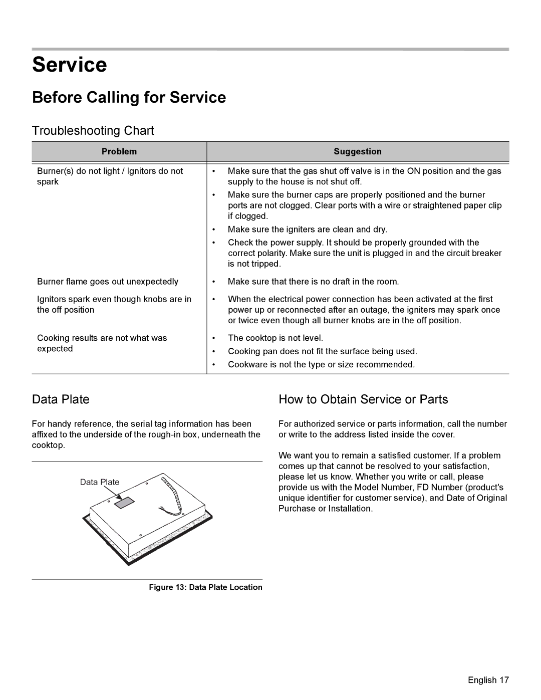 Bosch Appliances SGS Before Calling for Service, Troubleshooting Chart, Data Plate, How to Obtain Service or Parts 