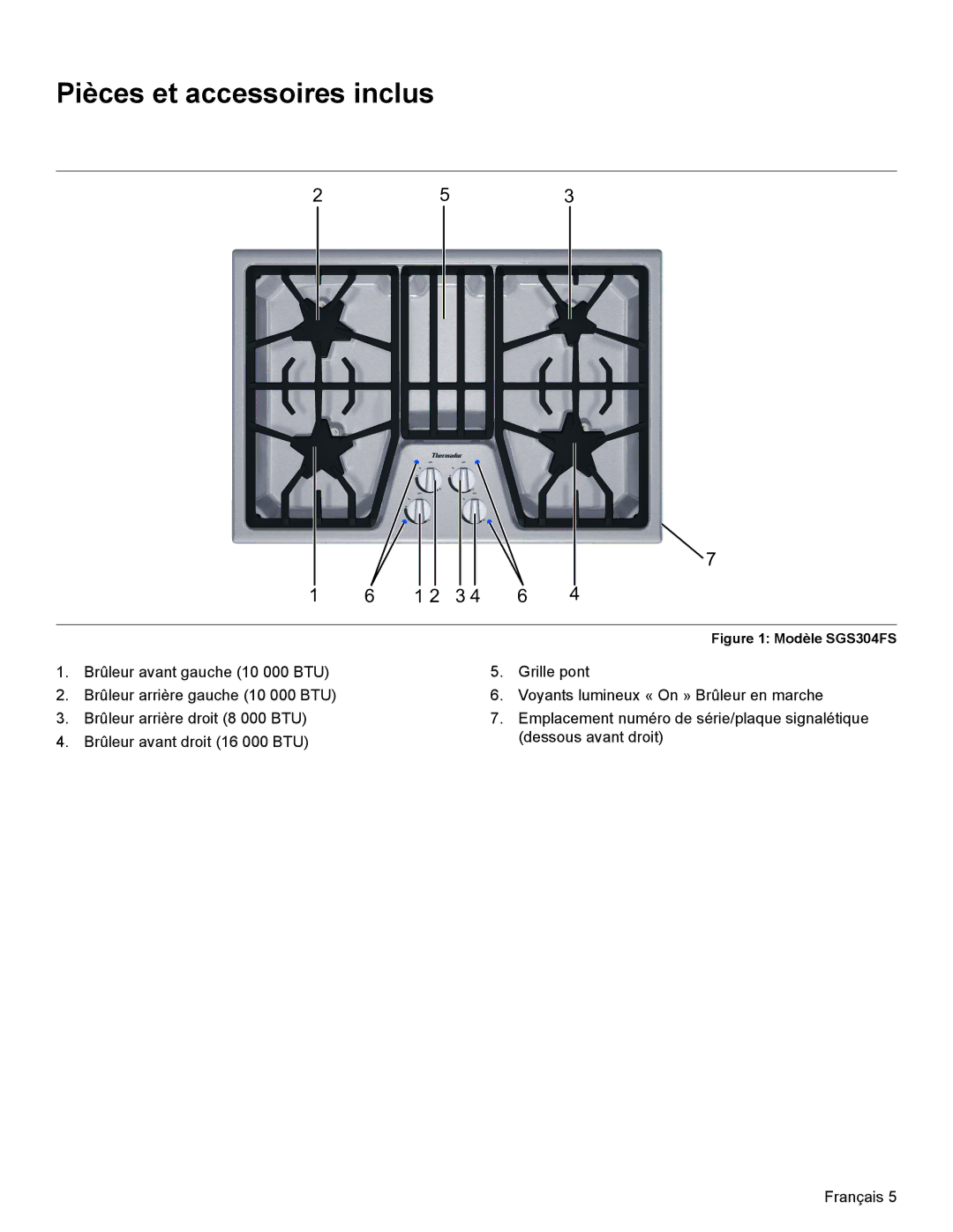 Bosch Appliances SGSX manual Pièces et accessoires inclus, Modèle SGS304FS 