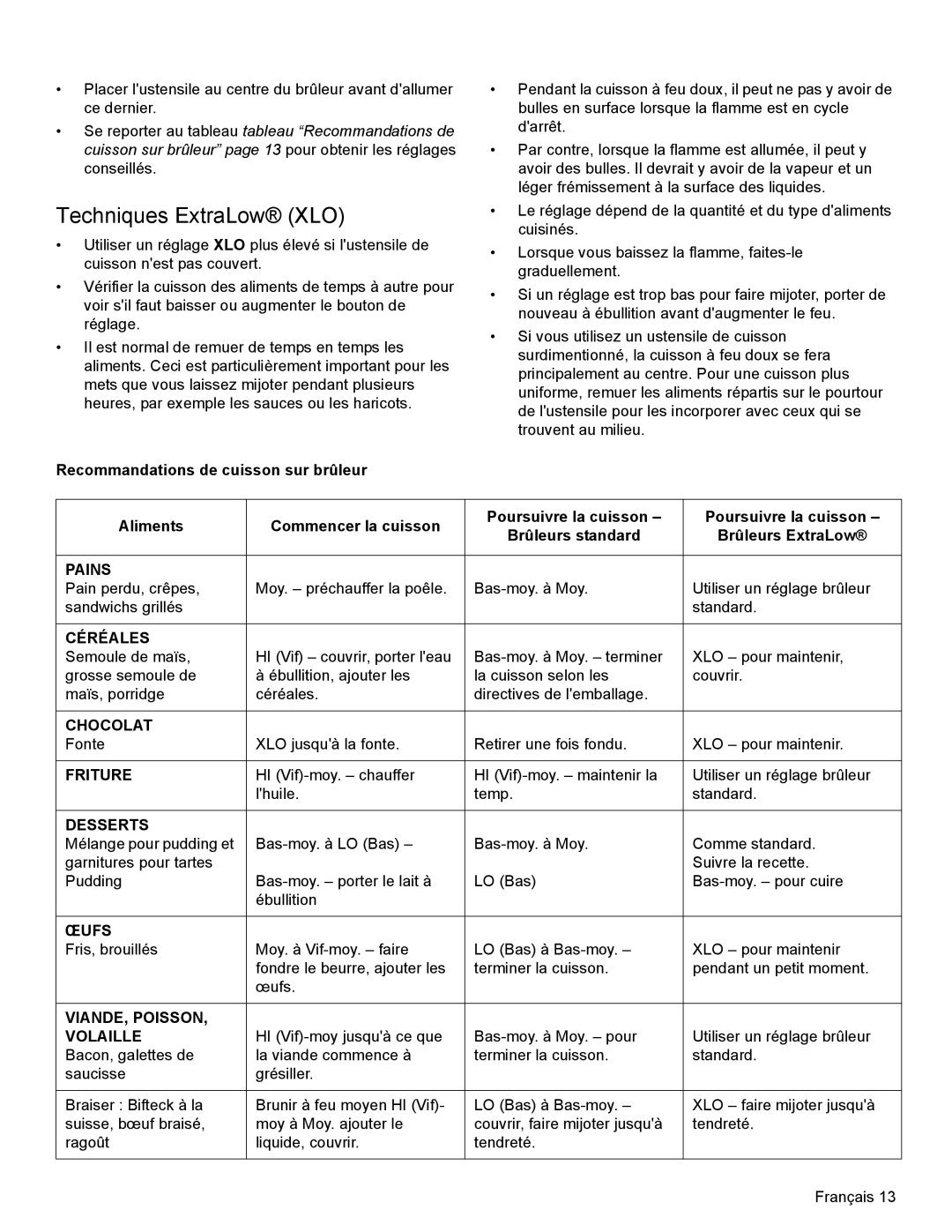 Bosch Appliances SGSX manual Techniques ExtraLow XLO 