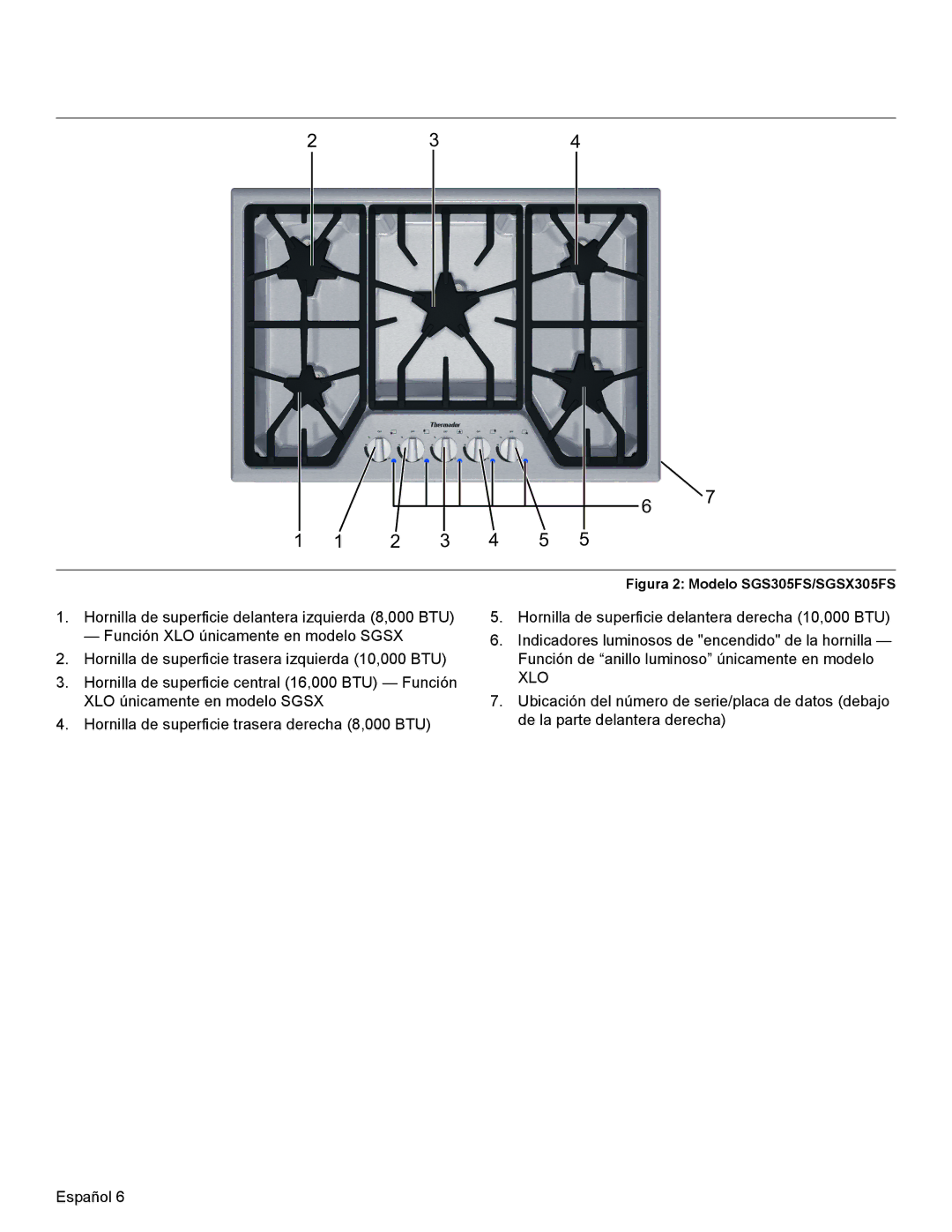 Bosch Appliances SGSX manual Xlo 