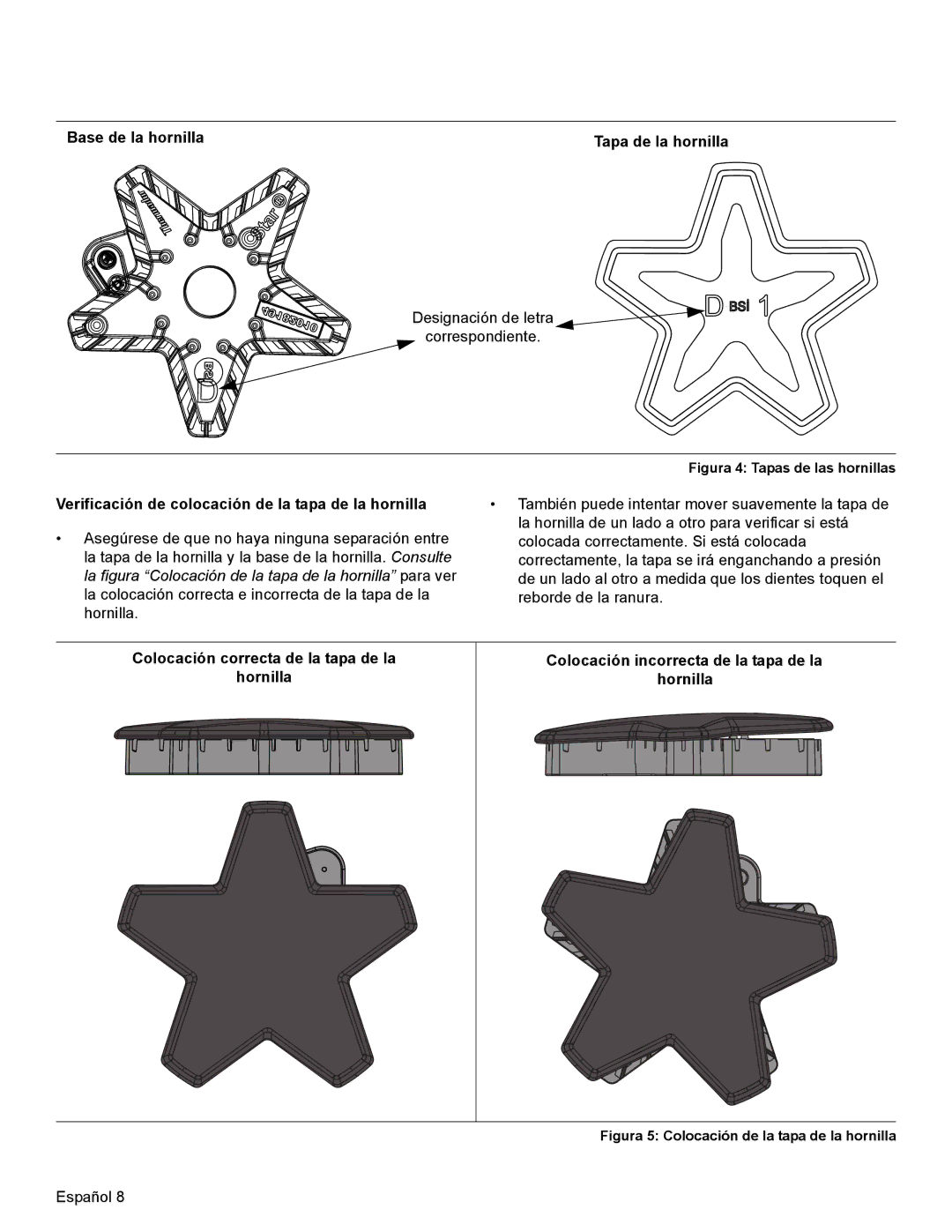 Bosch Appliances SGSX manual Base de la hornilla, Verificación de colocación de la tapa de la hornilla 