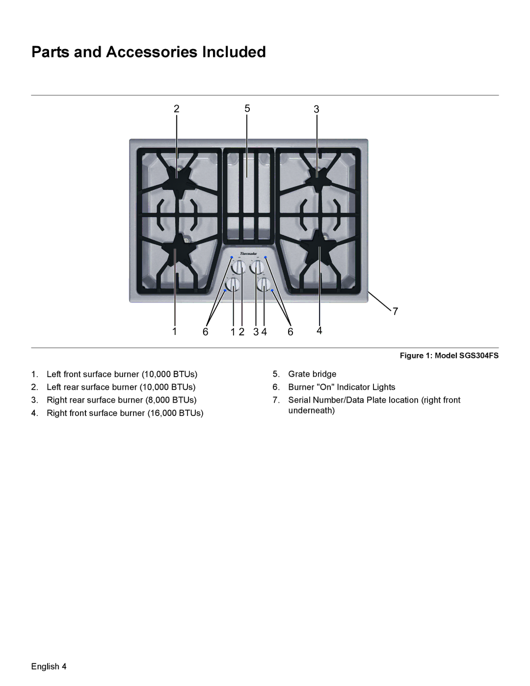 Bosch Appliances SGSX manual Parts and Accessories Included, Model SGS304FS 