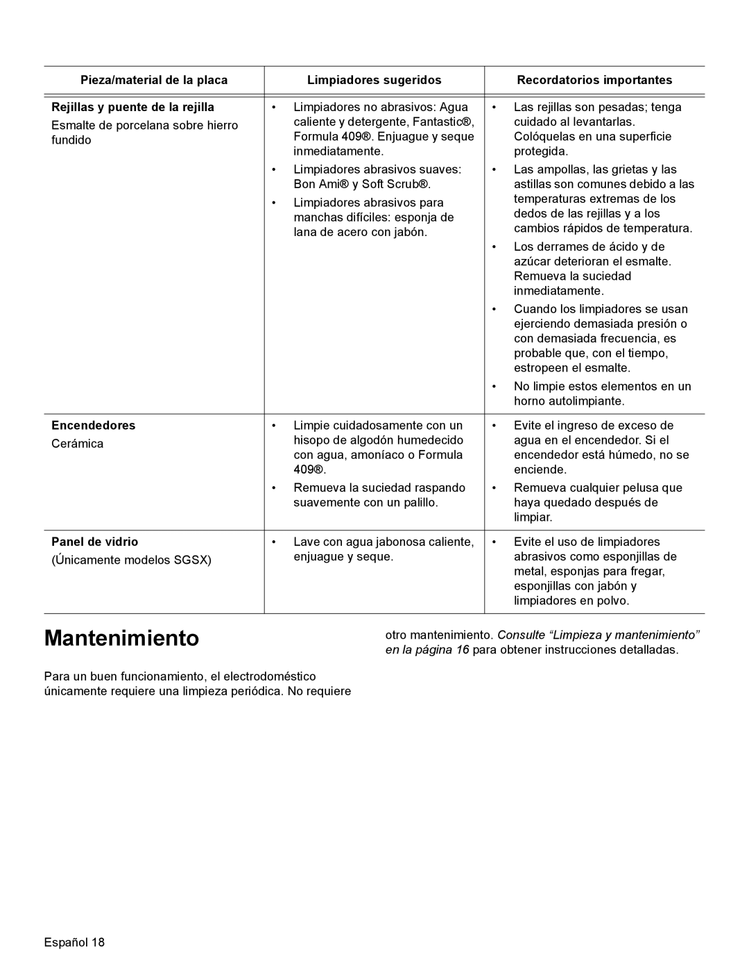 Bosch Appliances SGSX manual Mantenimiento, Encendedores, Panel de vidrio 