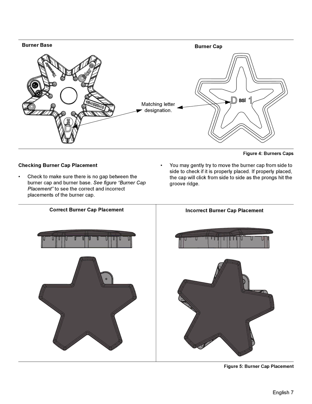 Bosch Appliances SGSX manual Burner Base Burner Cap, Checking Burner Cap Placement 