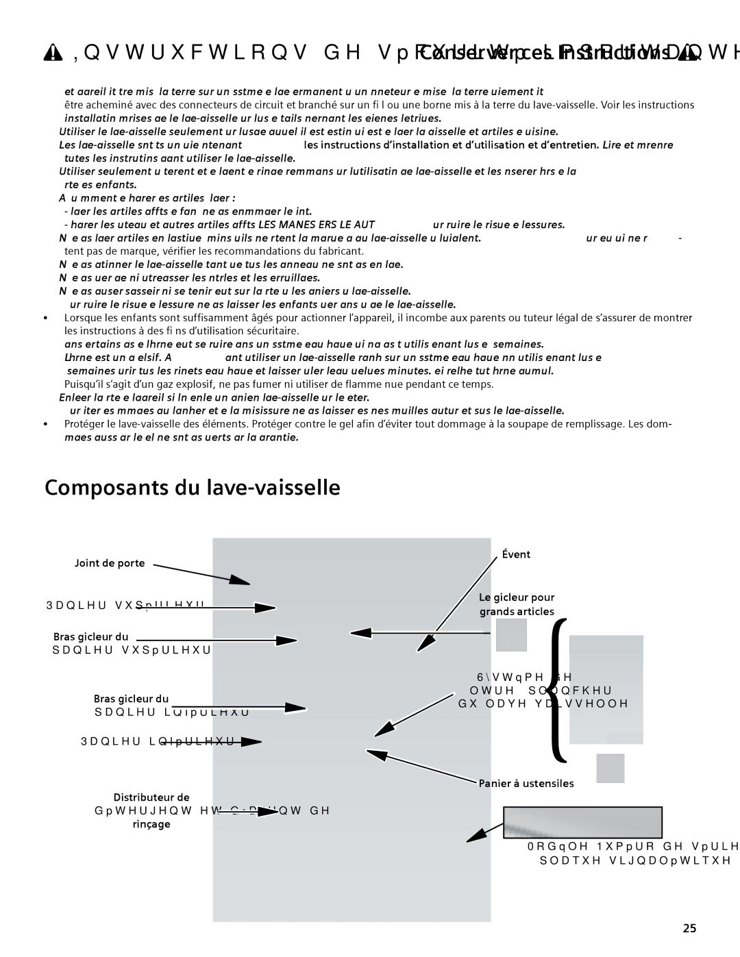 Bosch Appliances SGV45E03UC manual Composants du lave-vaisselle 