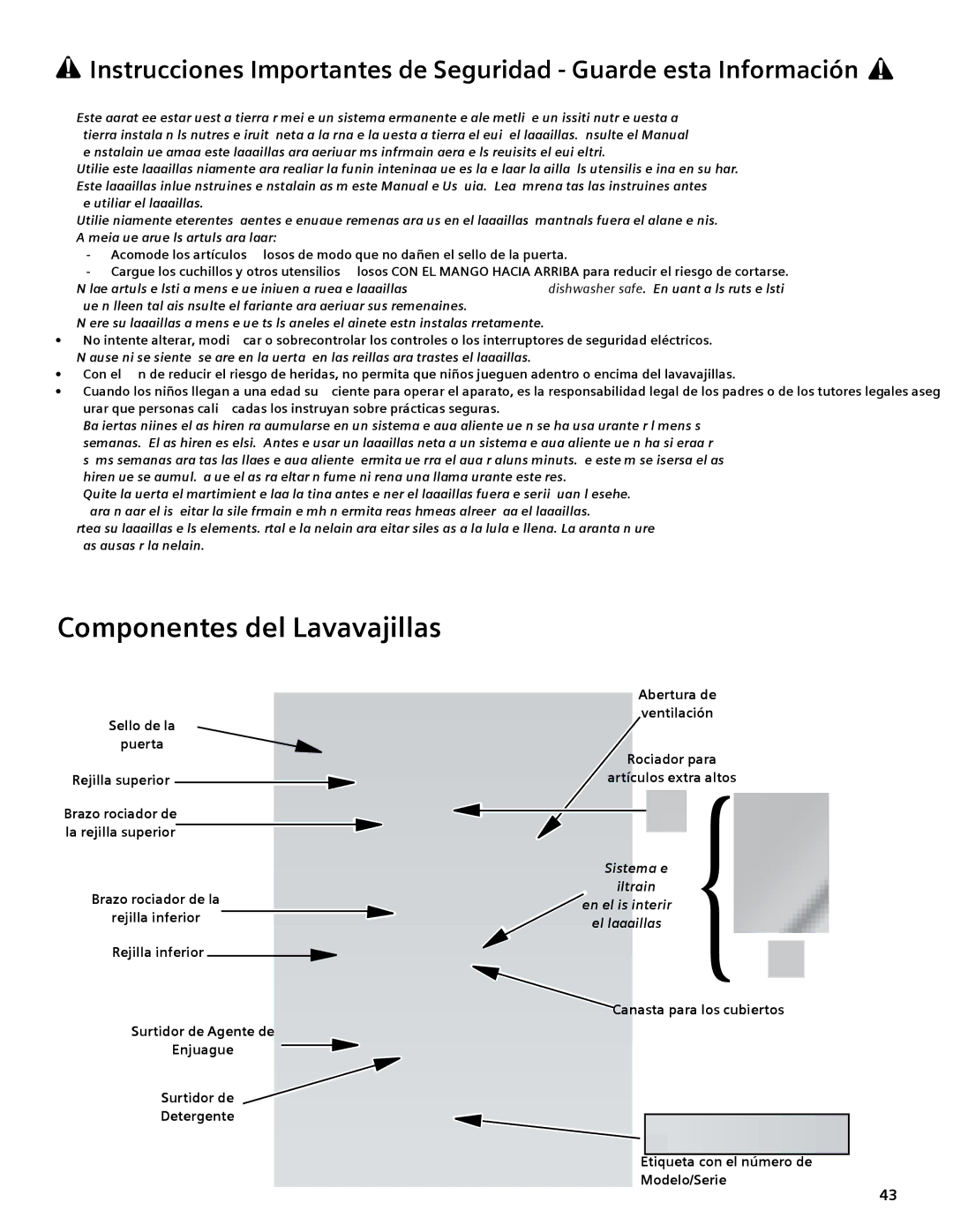 Bosch Appliances SGV45E03UC manual Componentes del Lavavajillas 