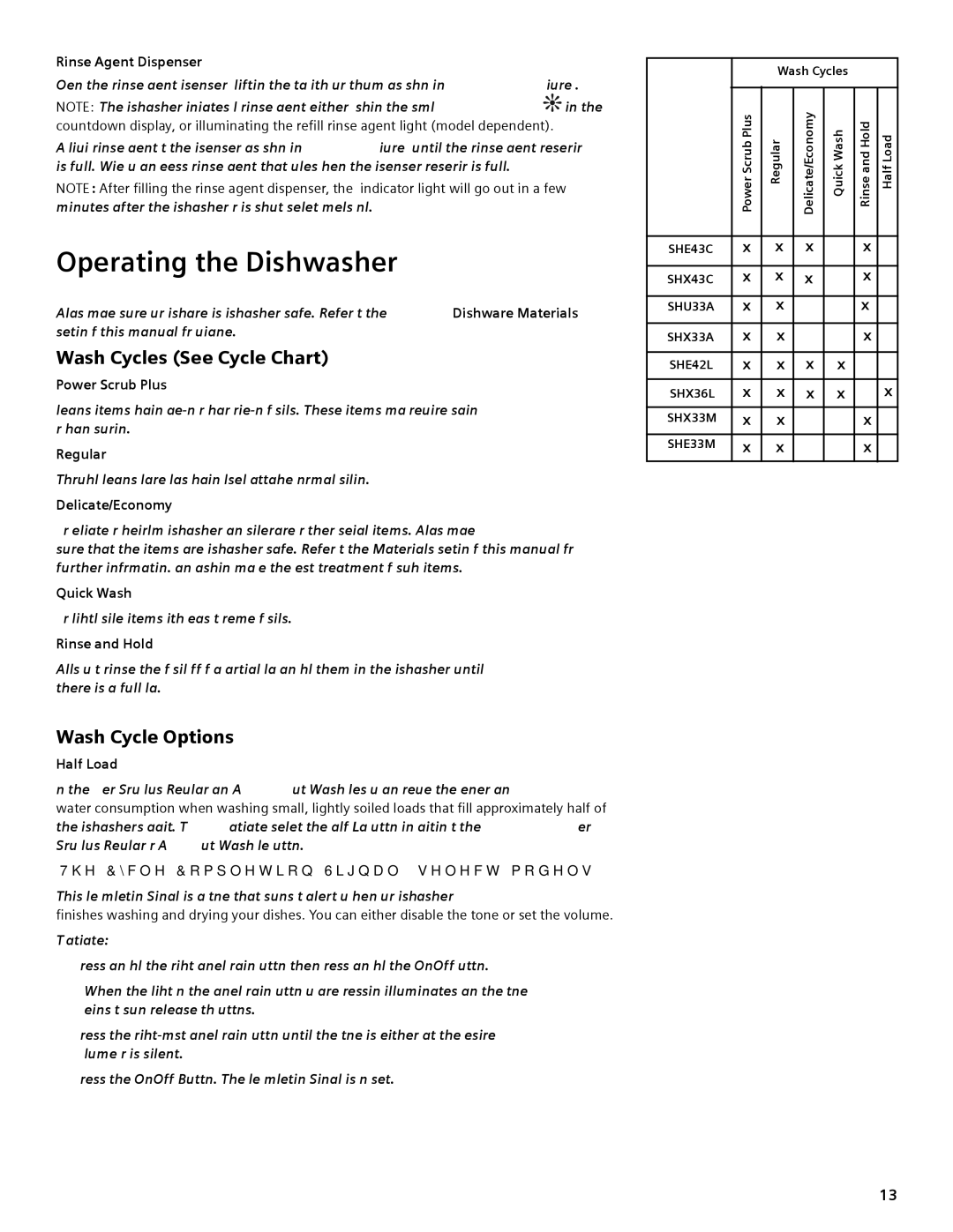 Bosch Appliances sHX43C, sHe42l, sHX33M manual Operating the Dishwasher, Wash Cycles See Cycle Chart, Wash Cycle Options 