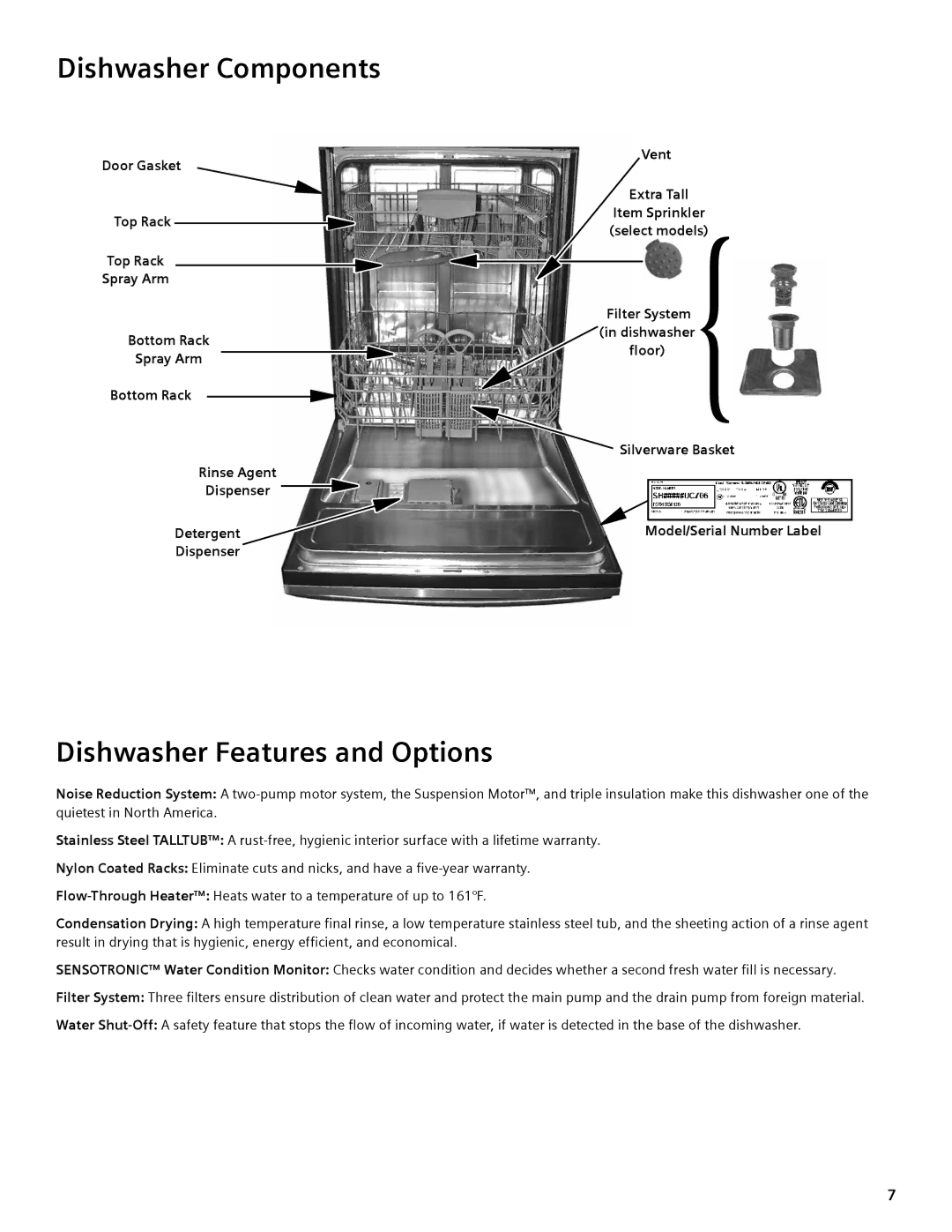 Bosch Appliances sHX43C, sHe42l, sHX33M manual Dishwasher Components, Dishwasher Features and Options 