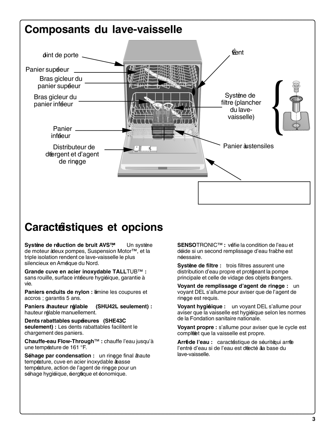 Bosch Appliances sHe43C installation instructions Composants du lave-vaisselle, Caractéristiques et opcions 