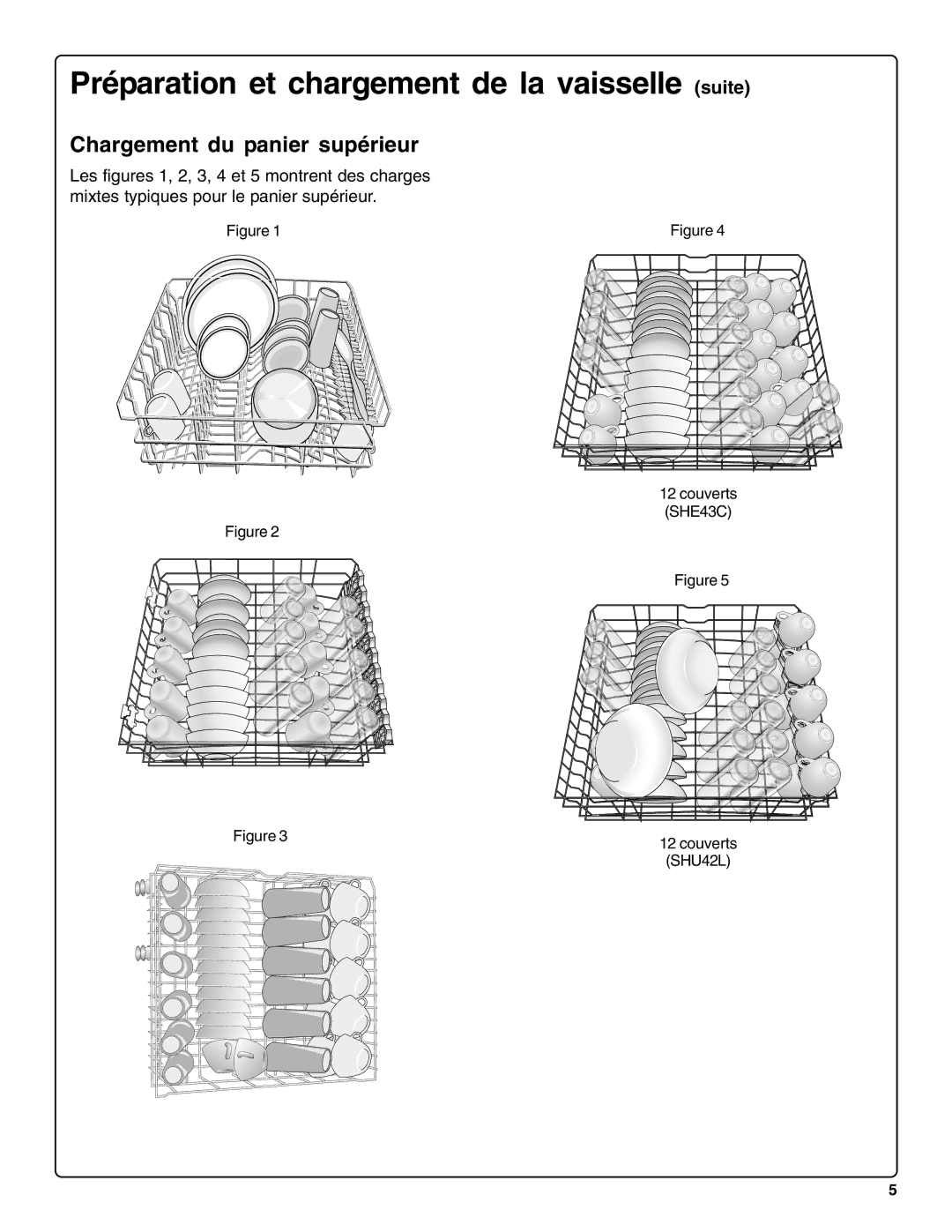 Bosch Appliances sHe43C Préparation et chargement de la vaisselle suite, Chargement du panier supérieur 