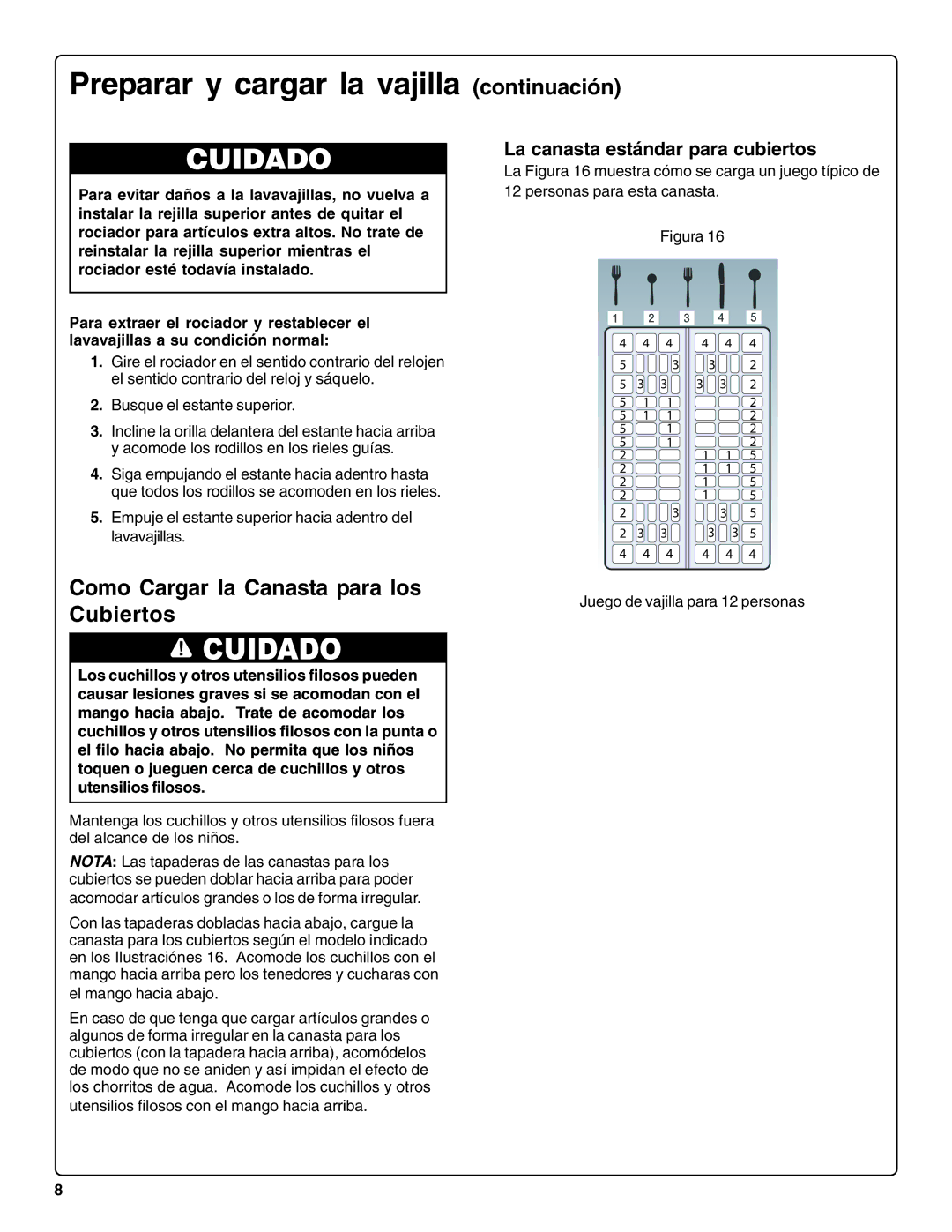 Bosch Appliances sHe43C Como Cargar la Canasta para los Cubiertos, La canasta estándar para cubiertos 