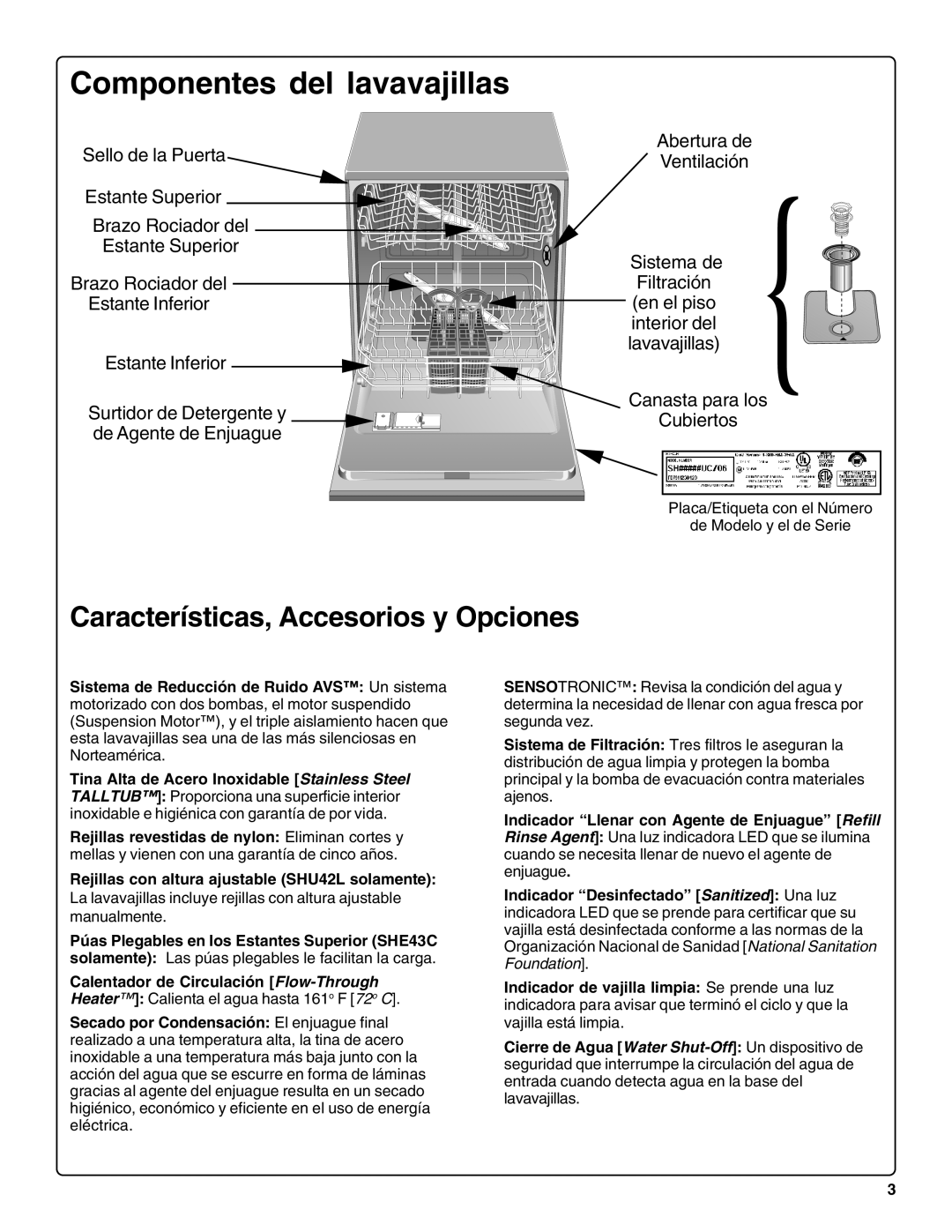 Bosch Appliances sHe43C installation instructions Componentes del lavavajillas, Características, Accesorios y Opciones 