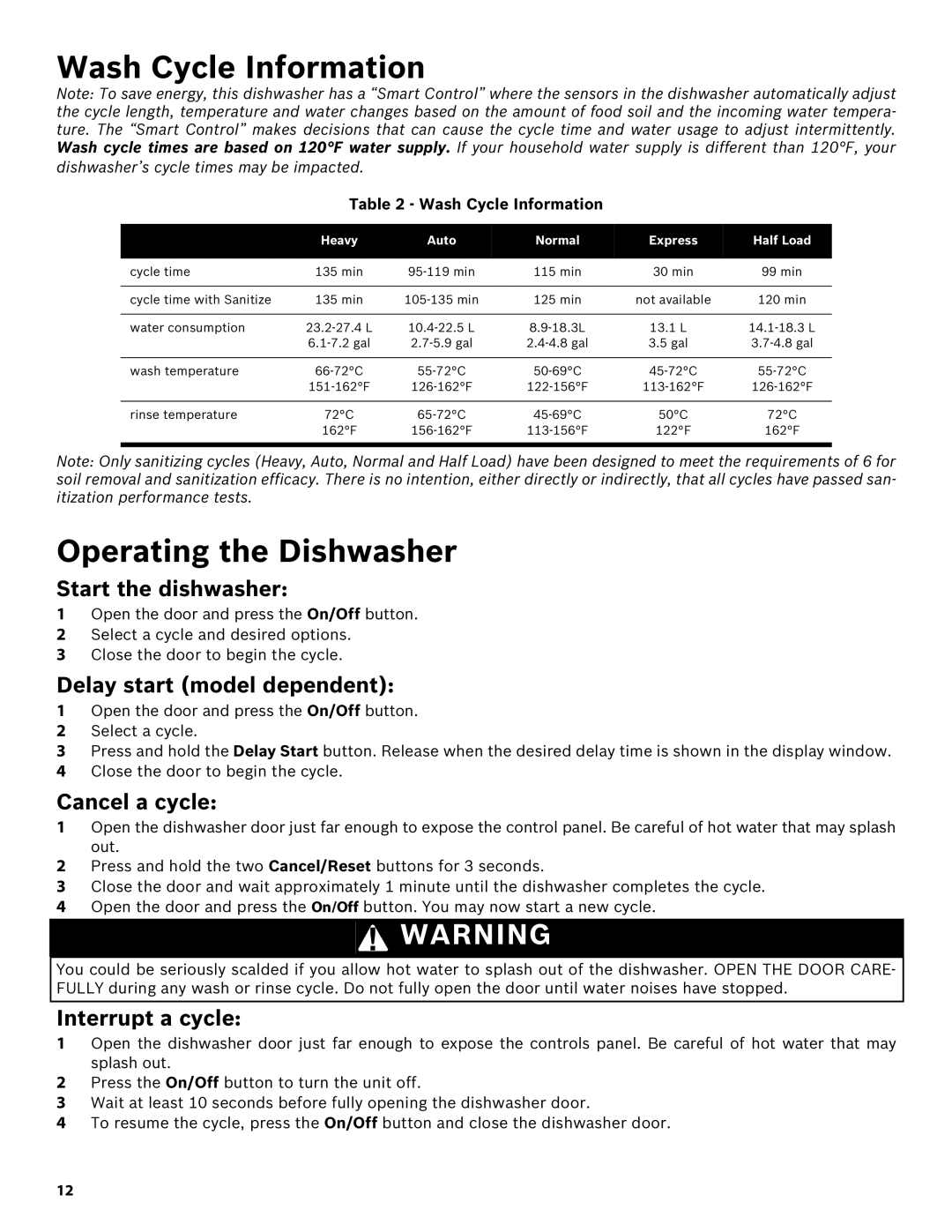 Bosch Appliances SHE43R5XUC manual Wash Cycle Information, Operating the Dishwasher 